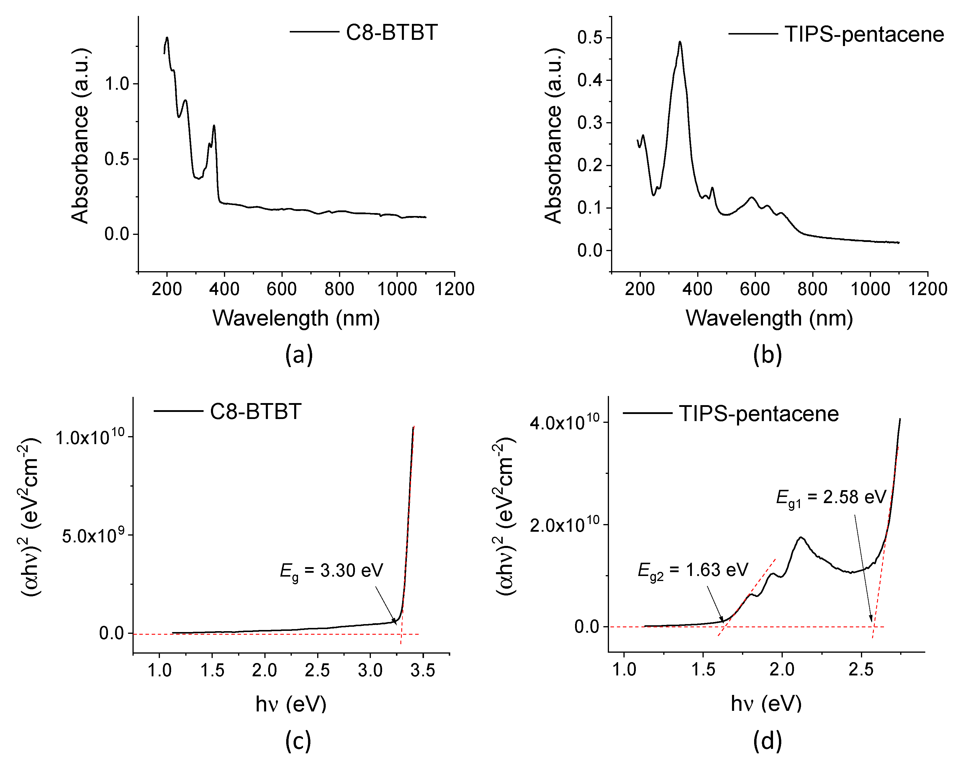 Crystals 10 00727 g007