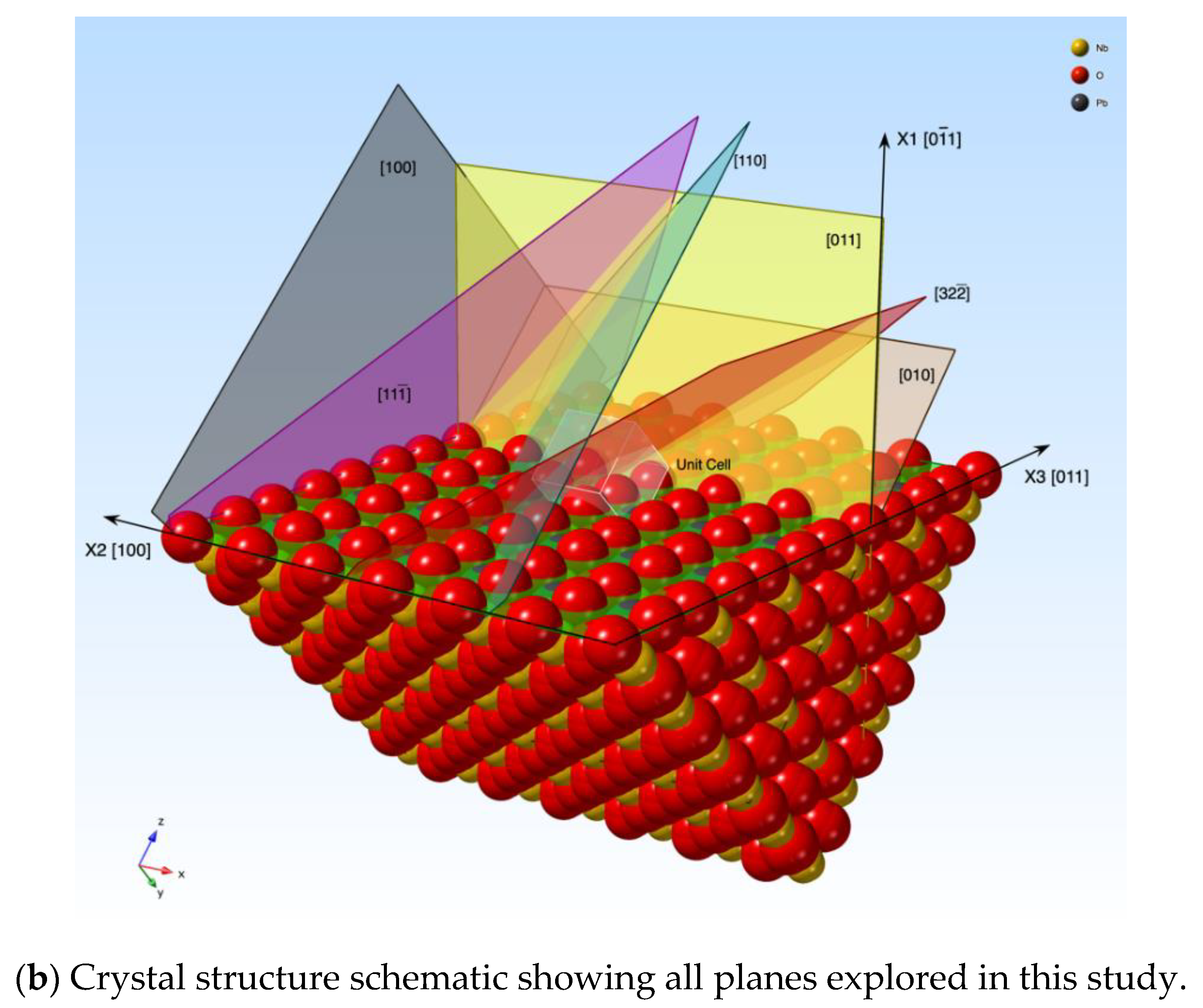 Crystals 10 00728 g001b Crystals 10 00728 g001b