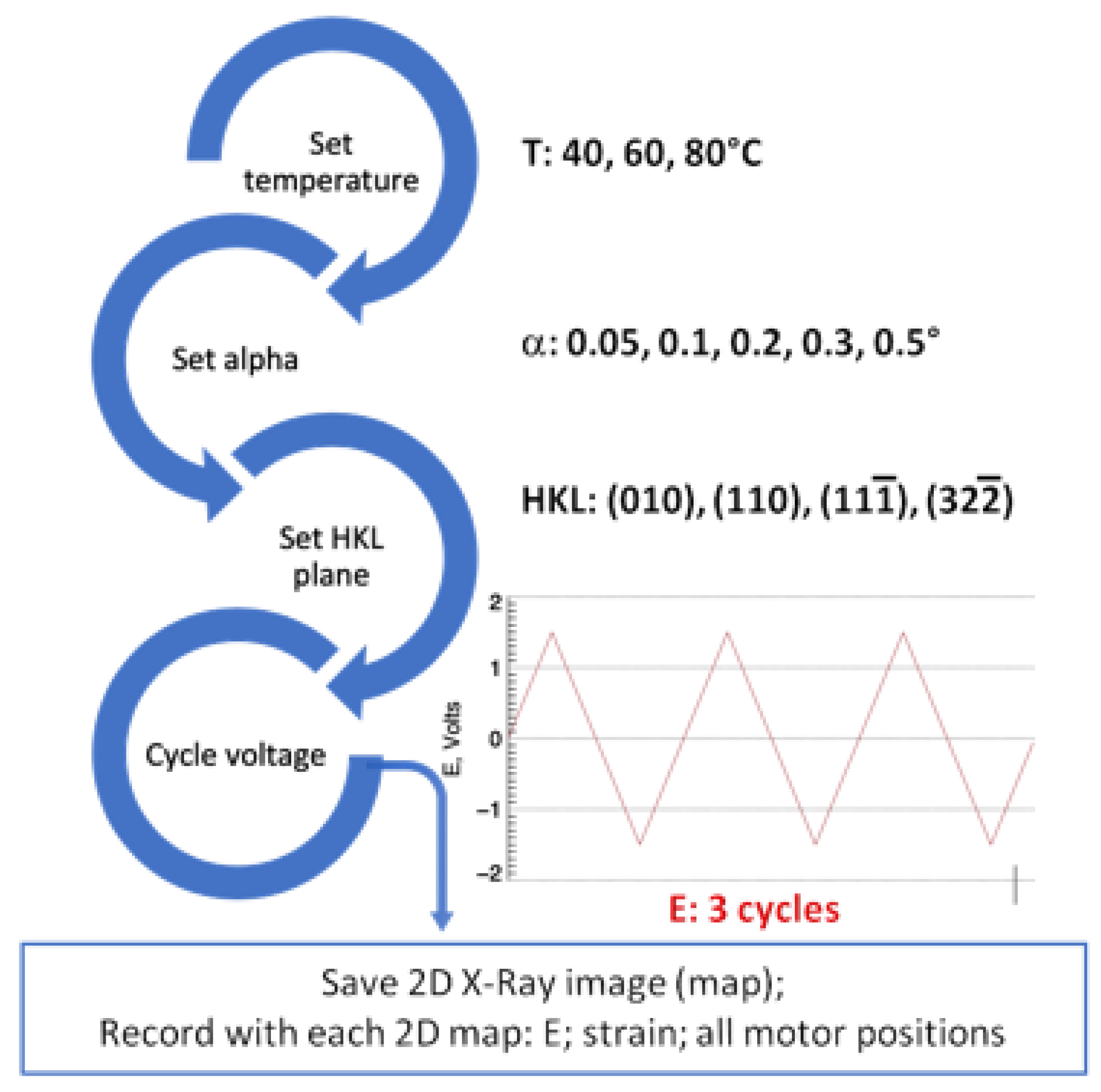 Crystals 10 00728 g002 Crystals 10 00728 g002