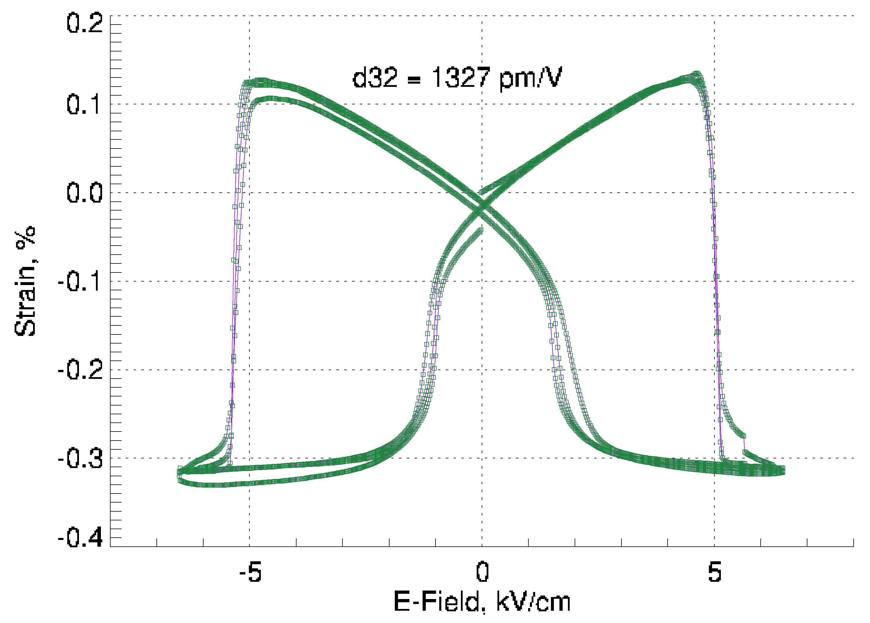 Crystals 10 00728 g003 Crystals 10 00728 g003