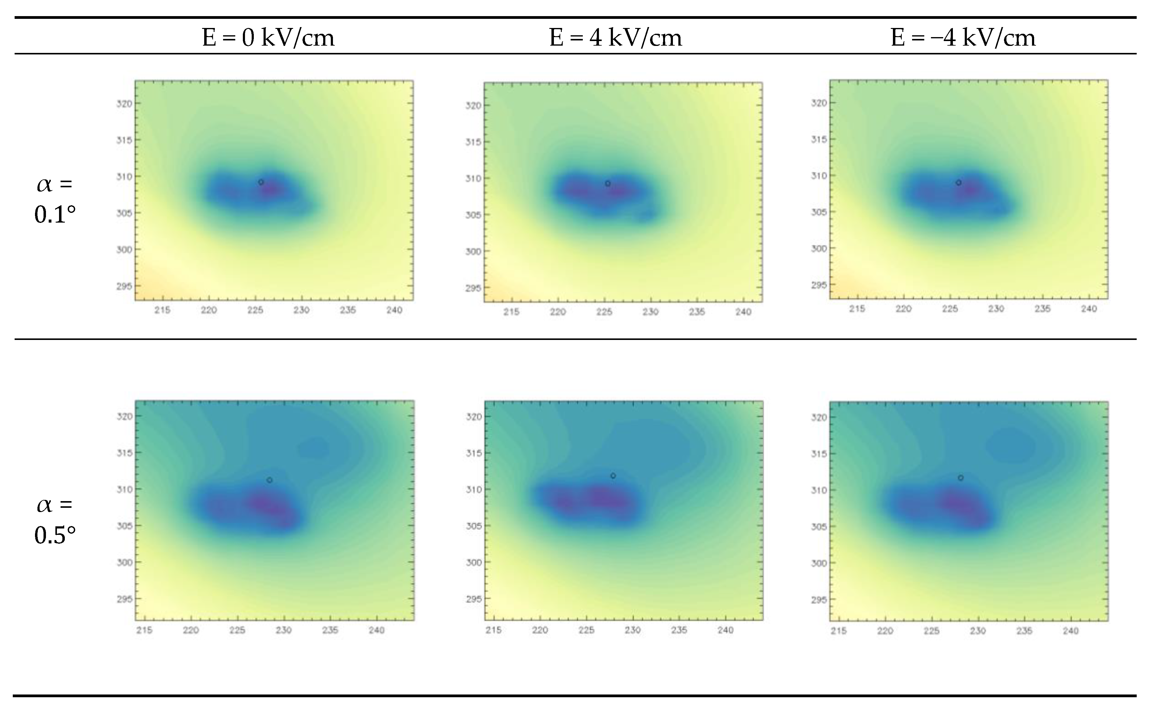 Crystals 10 00728 g004 Crystals 10 00728 g004