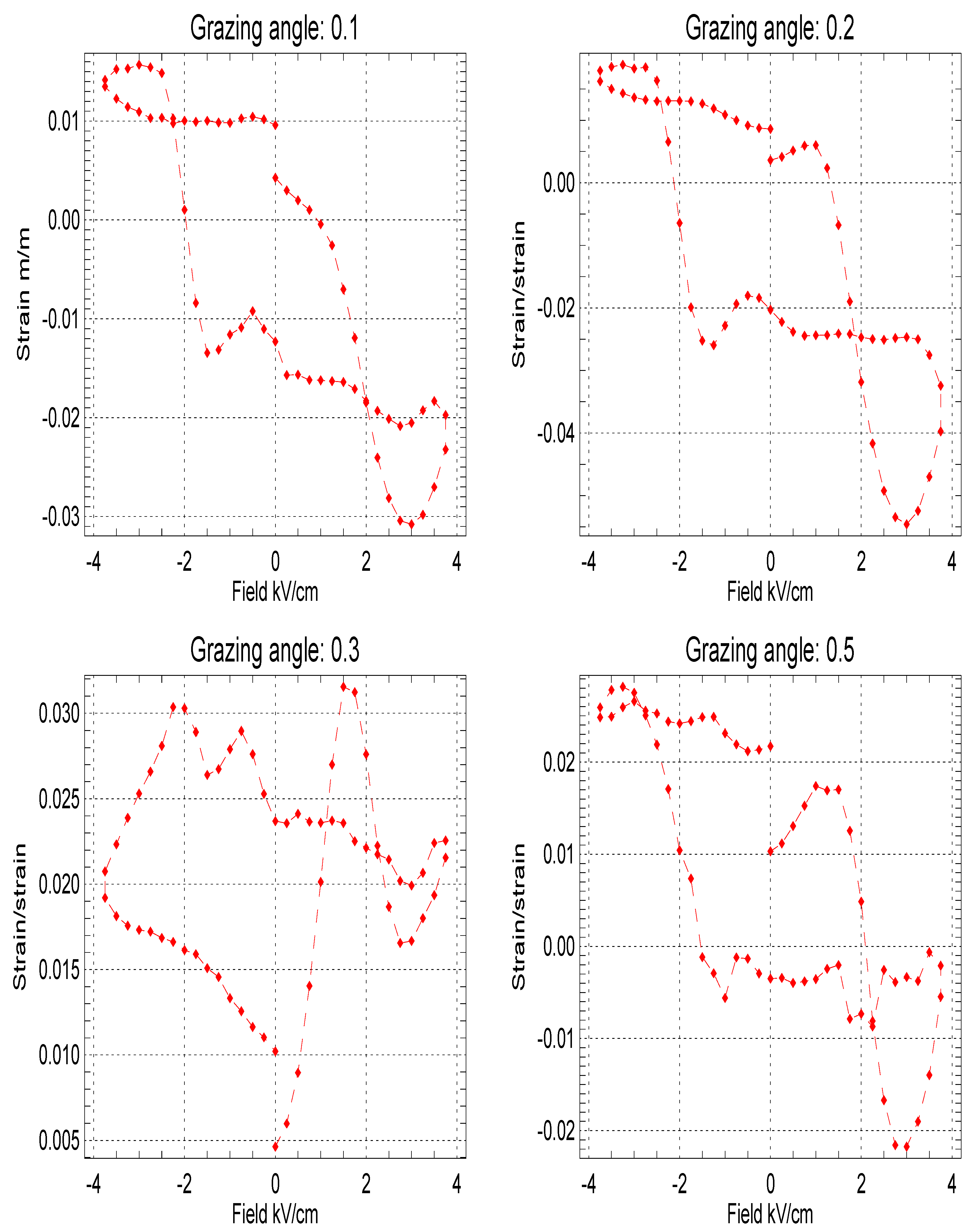 Crystals 10 00728 g005 Crystals 10 00728 g005