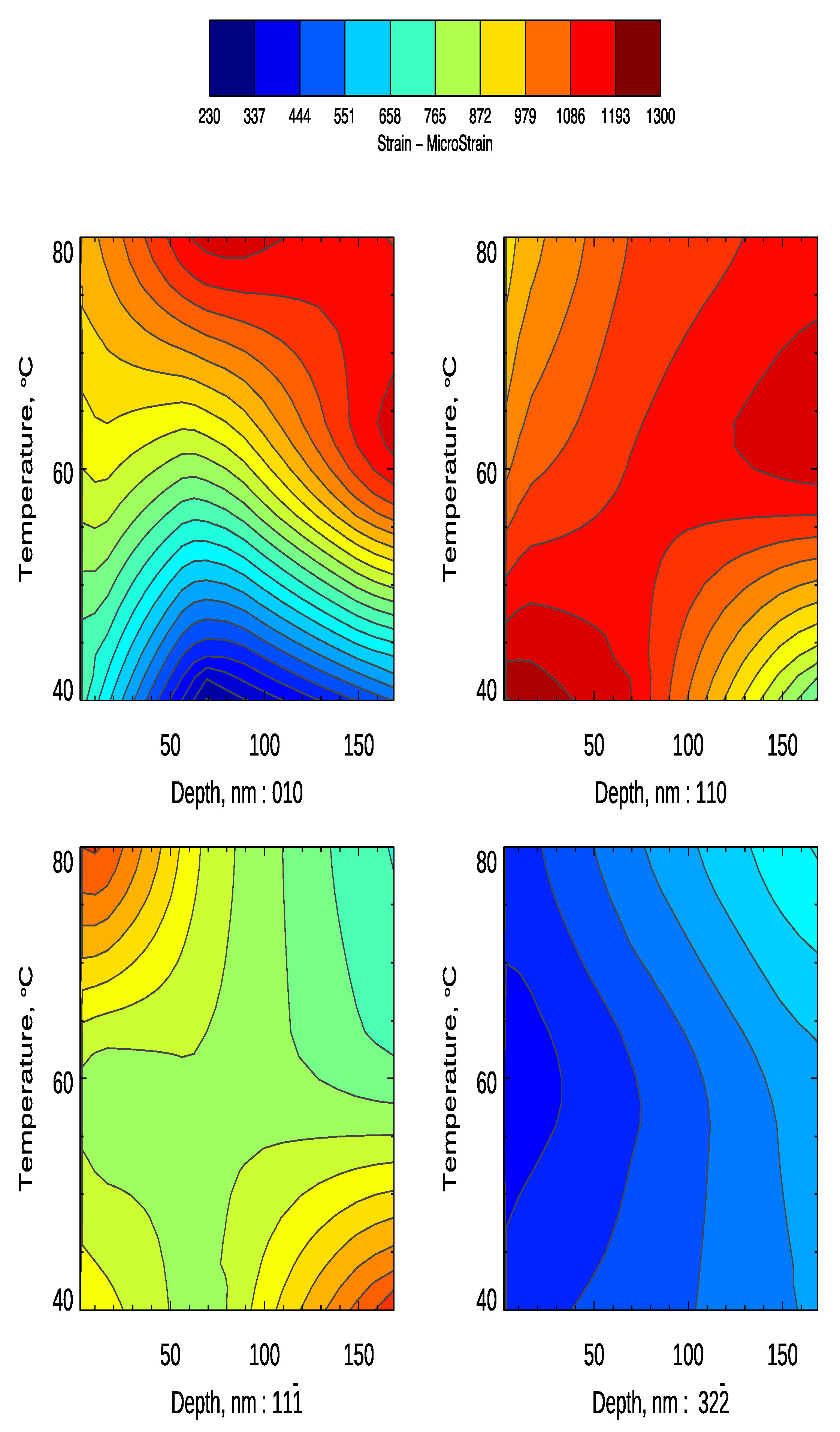 Crystals 10 00728 g007 Crystals 10 00728 g007