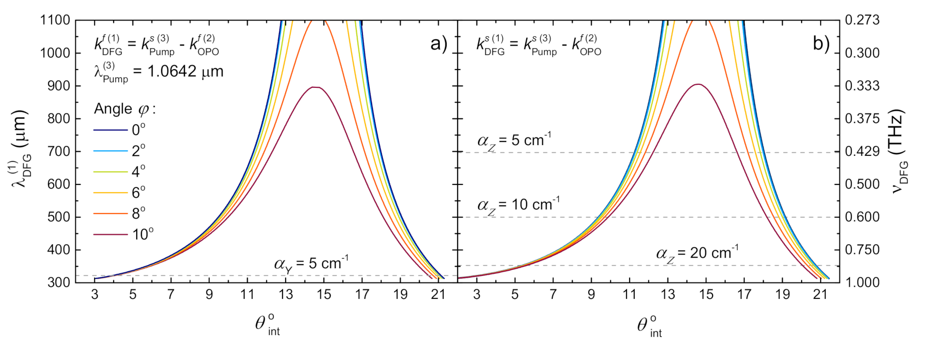 Crystals 10 00730 g004 550
