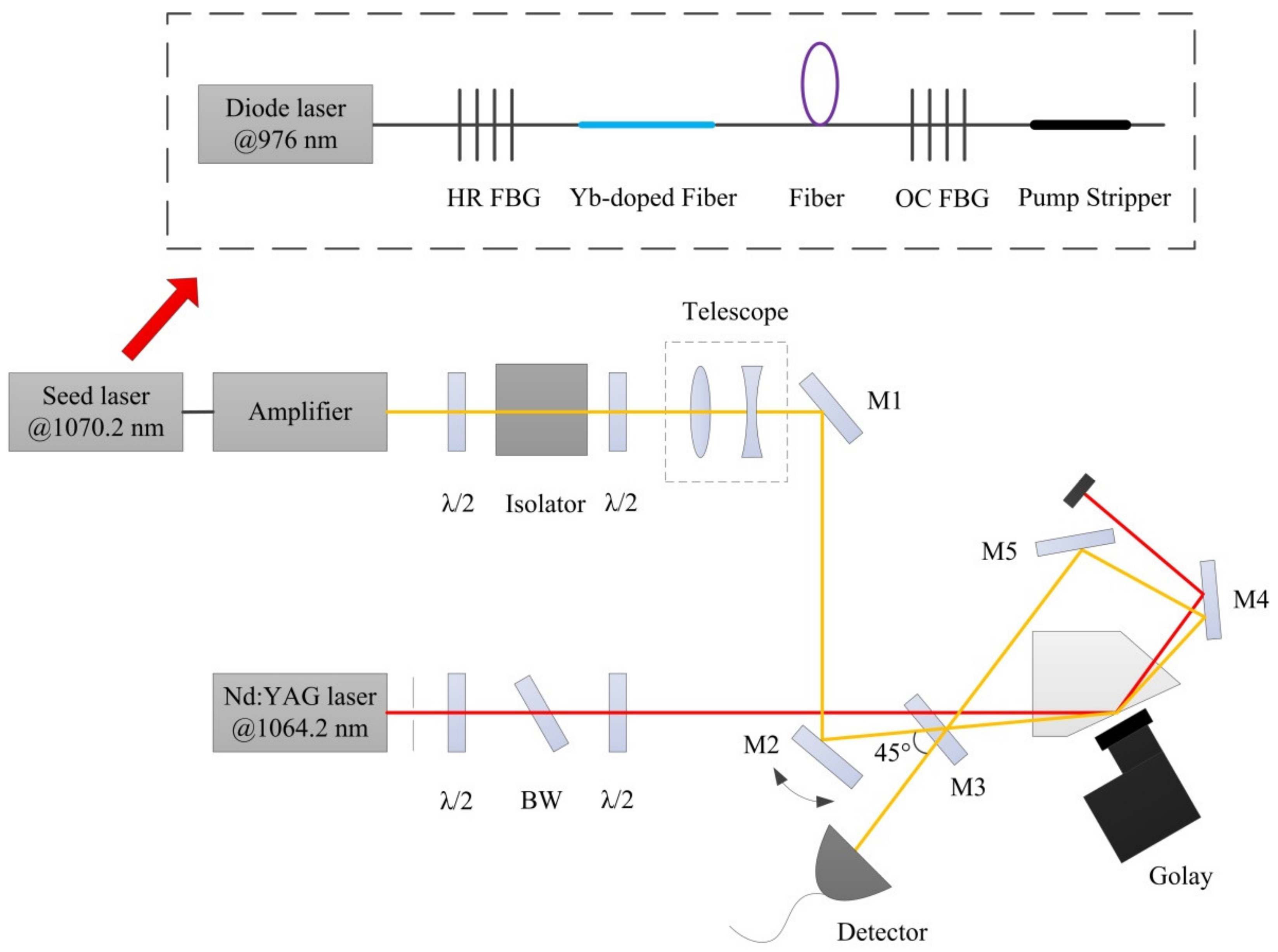 Crystals 10 00732 g001