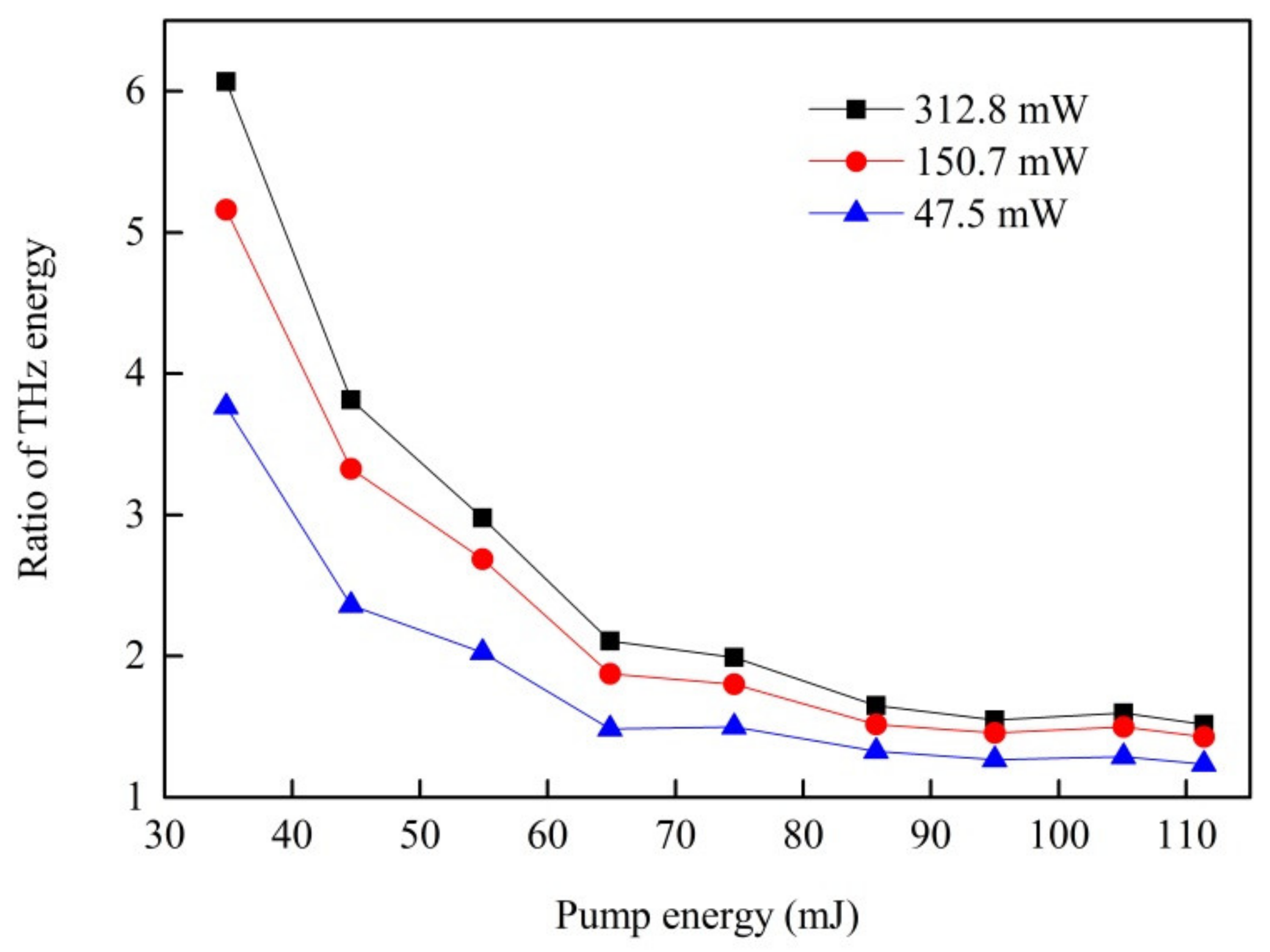Crystals 10 00732 g005