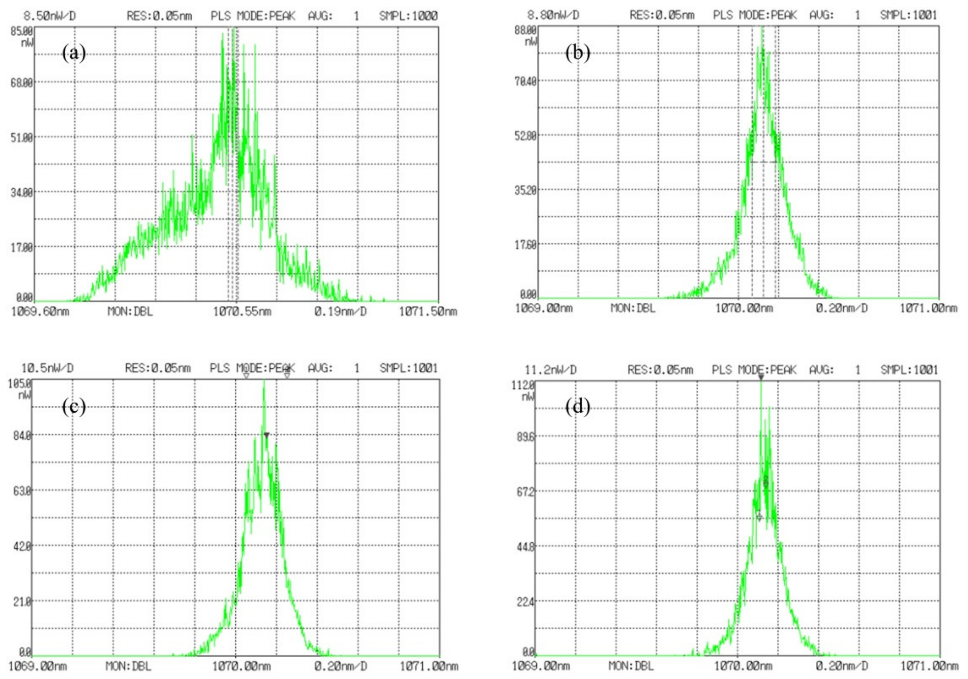 Crystals 10 00732 g006