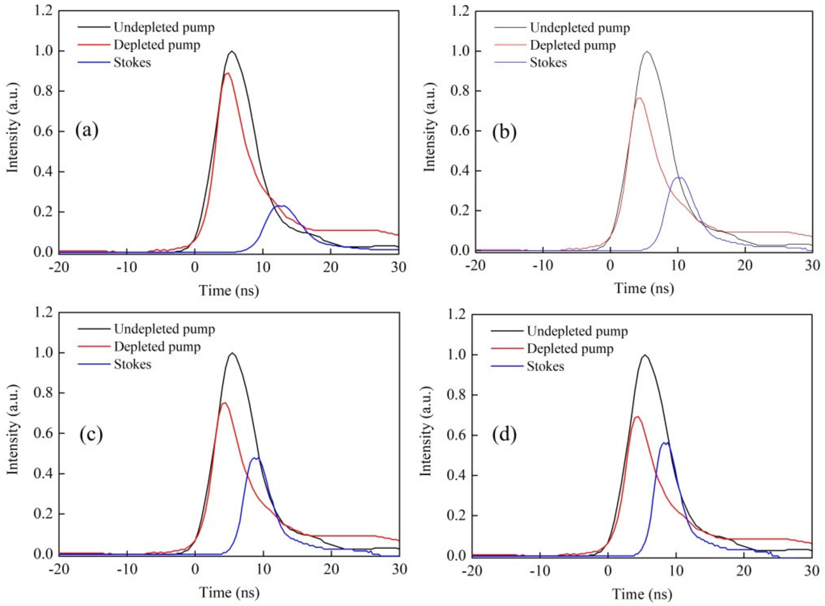 Crystals 10 00732 g007