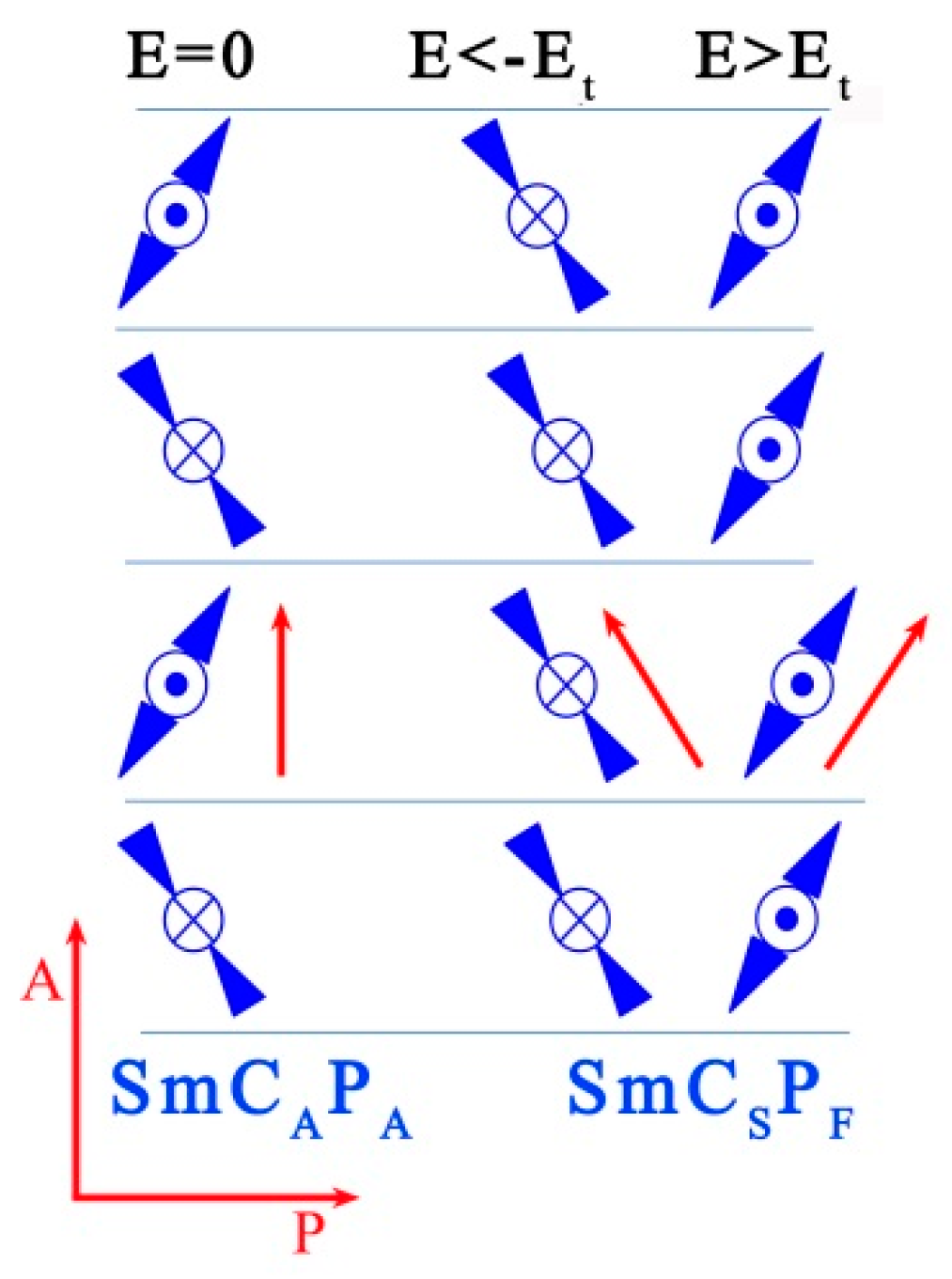 Crystals 10 00735 g004
