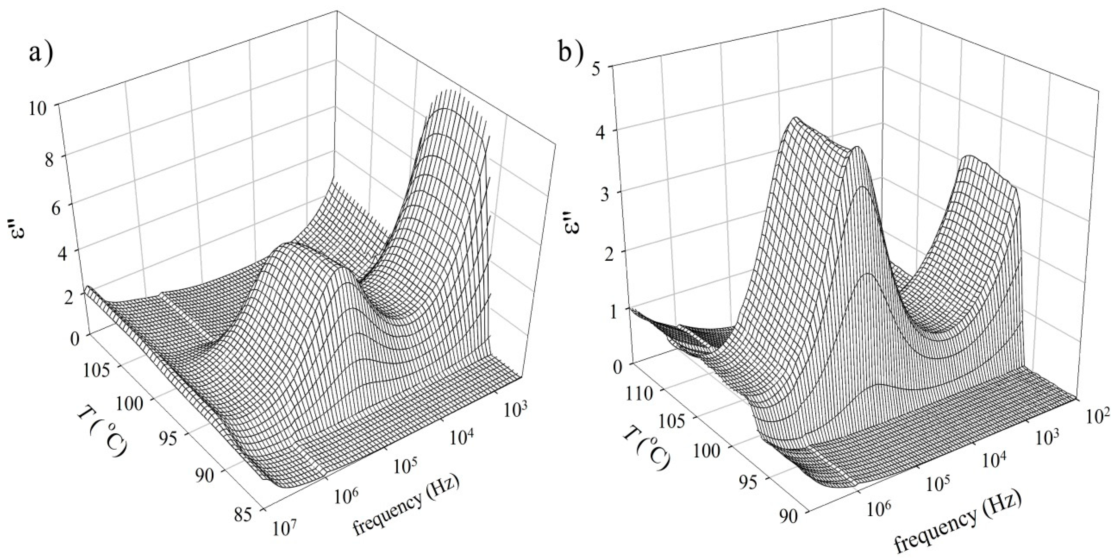 Crystals 10 00735 g006