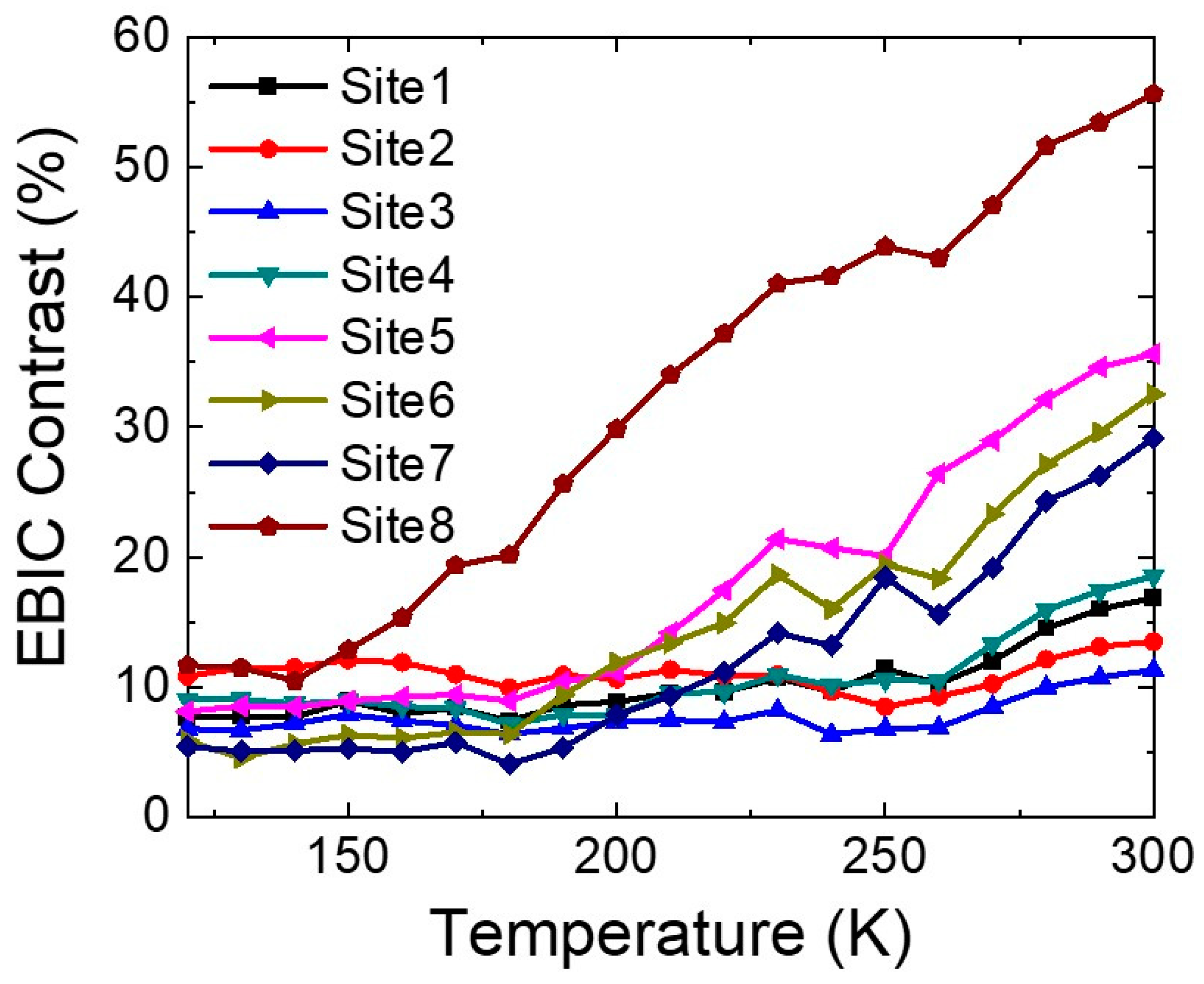 Crystals 10 00736 g002 Crystals 10 00736 g002