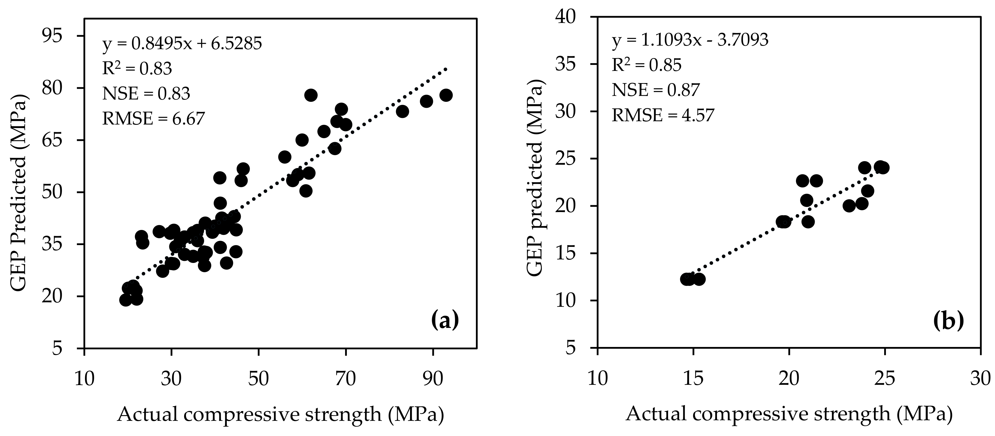 Crystals 10 00737 g003 Crystals 10 00737 g003