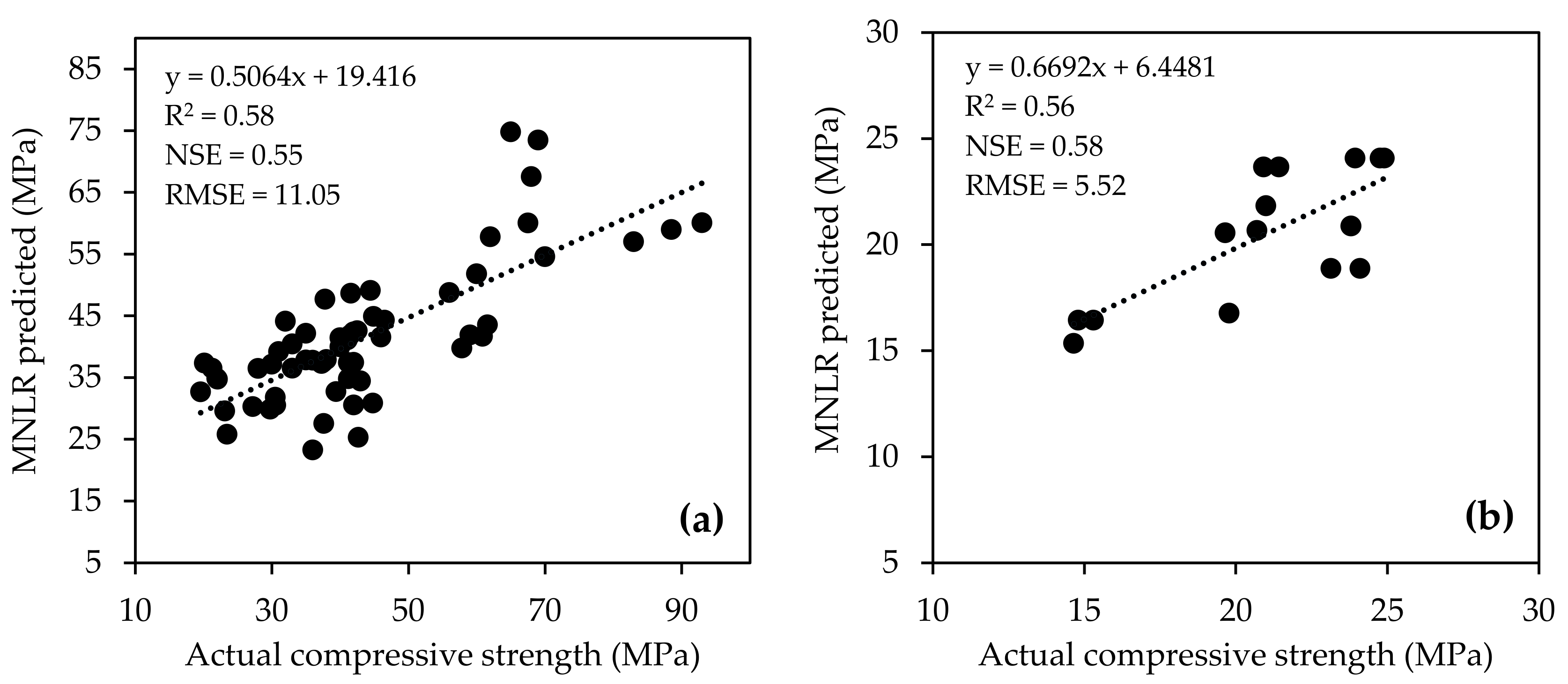 Crystals 10 00737 g005 Crystals 10 00737 g005