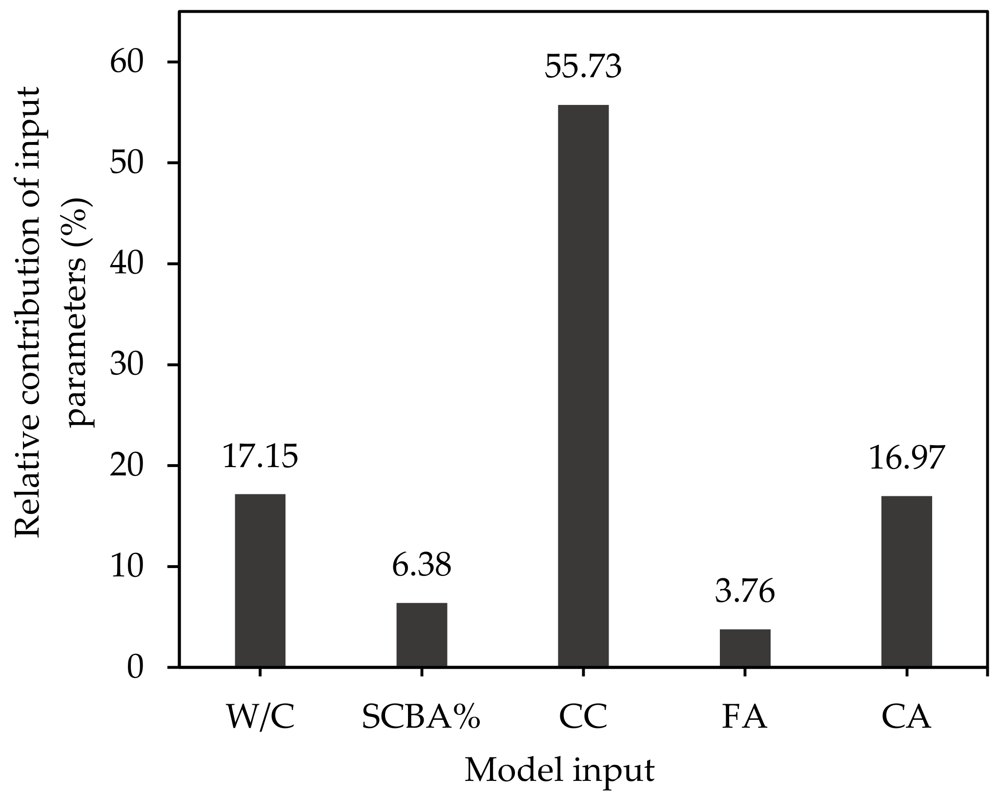 Crystals 10 00737 g007 Crystals 10 00737 g007