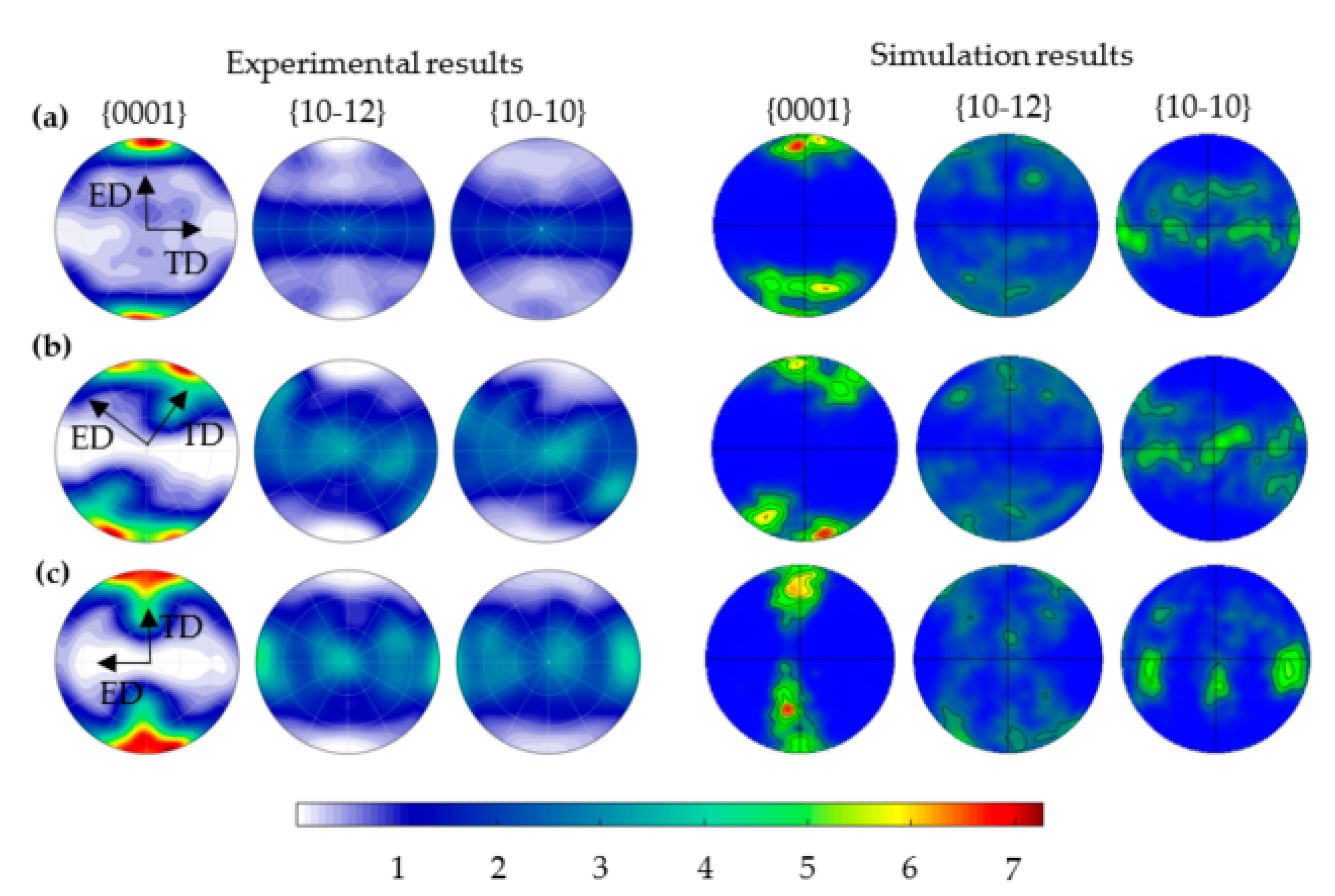 Crystals 10 00738 g005 Crystals 10 00738 g005