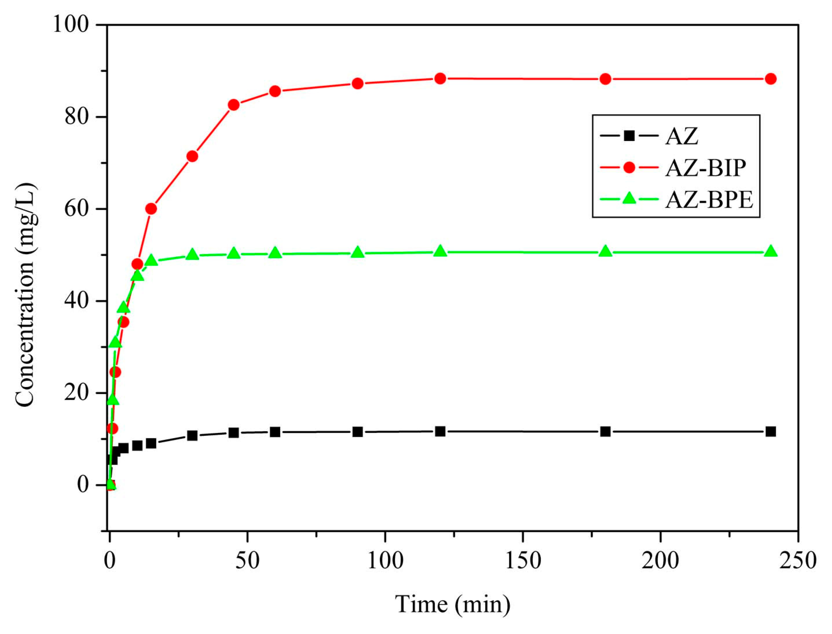 Crystals 10 00739 g009