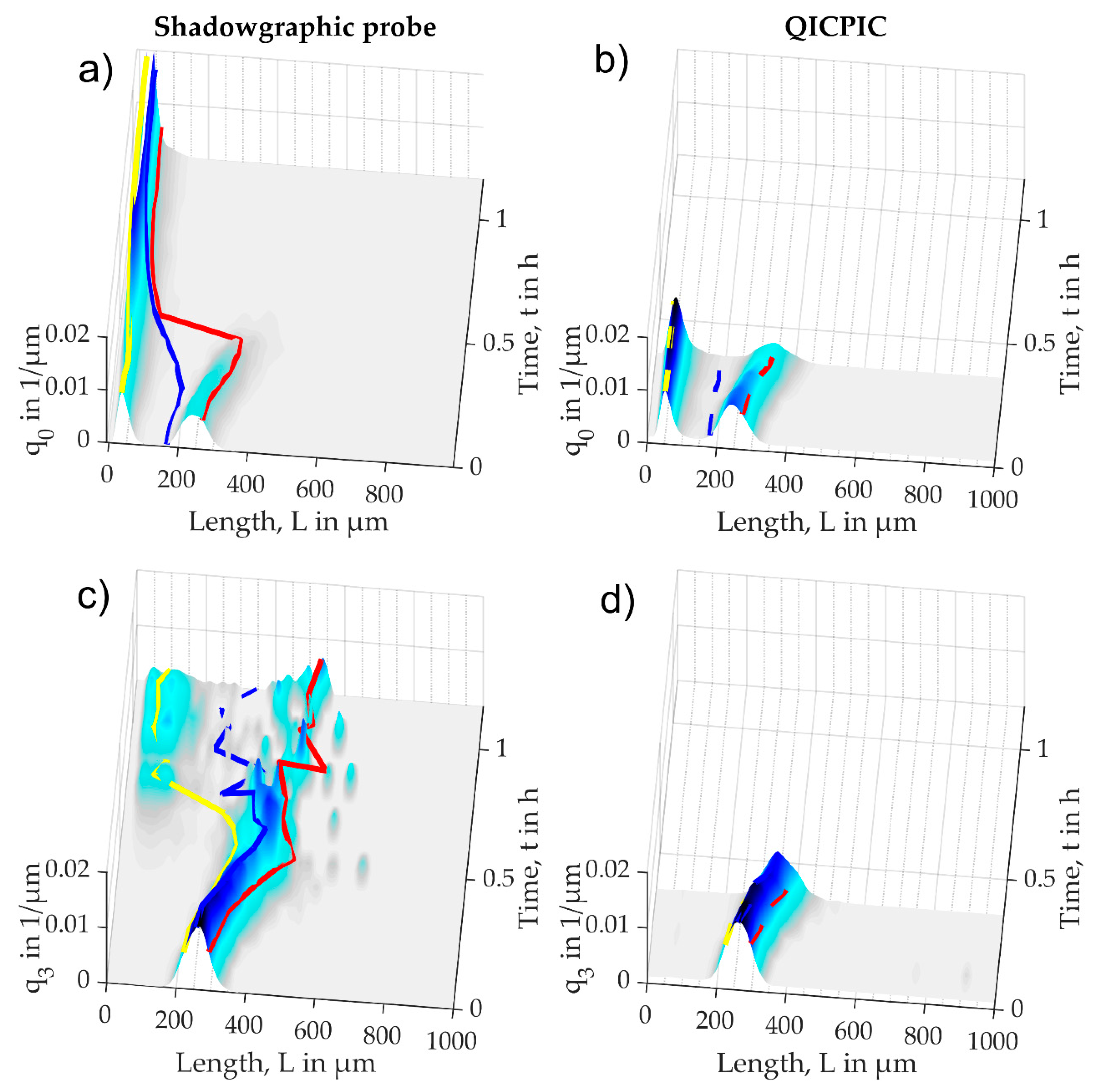Crystals 10 00740 g007 Crystals 10 00740 g007