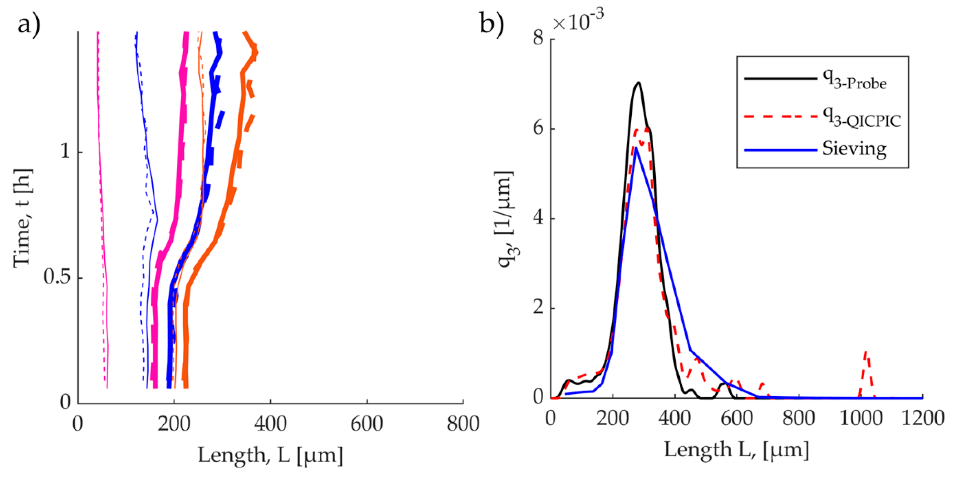 Crystals 10 00740 g008 Crystals 10 00740 g008