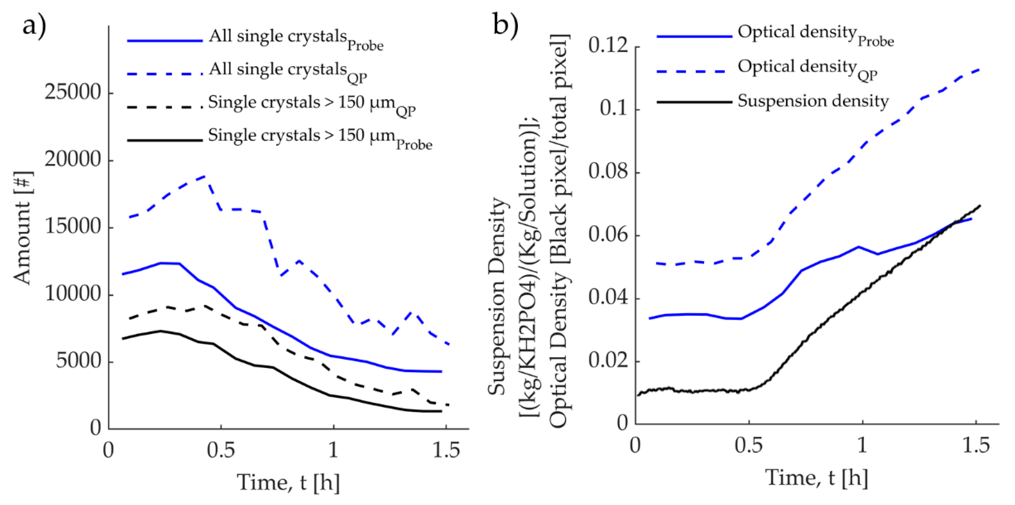 Crystals 10 00740 g009 Crystals 10 00740 g009