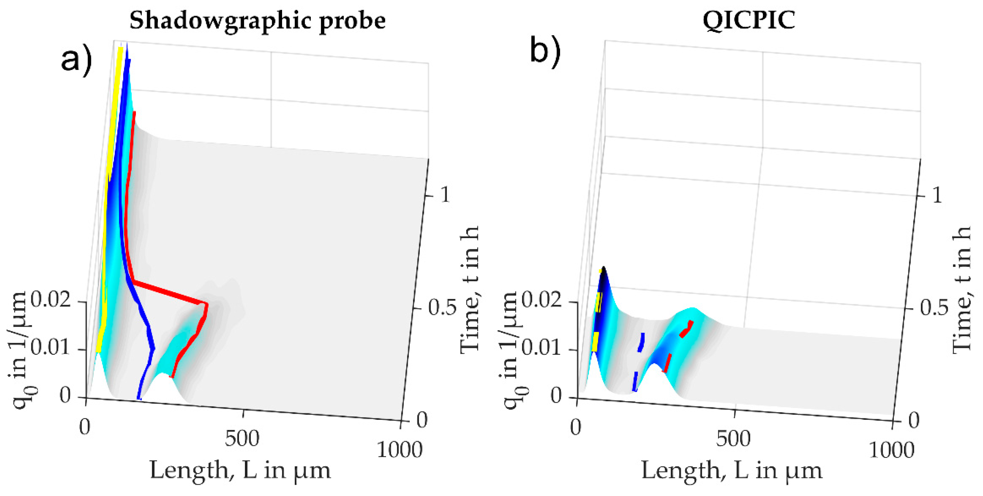 Crystals 10 00740 g011 Crystals 10 00740 g011