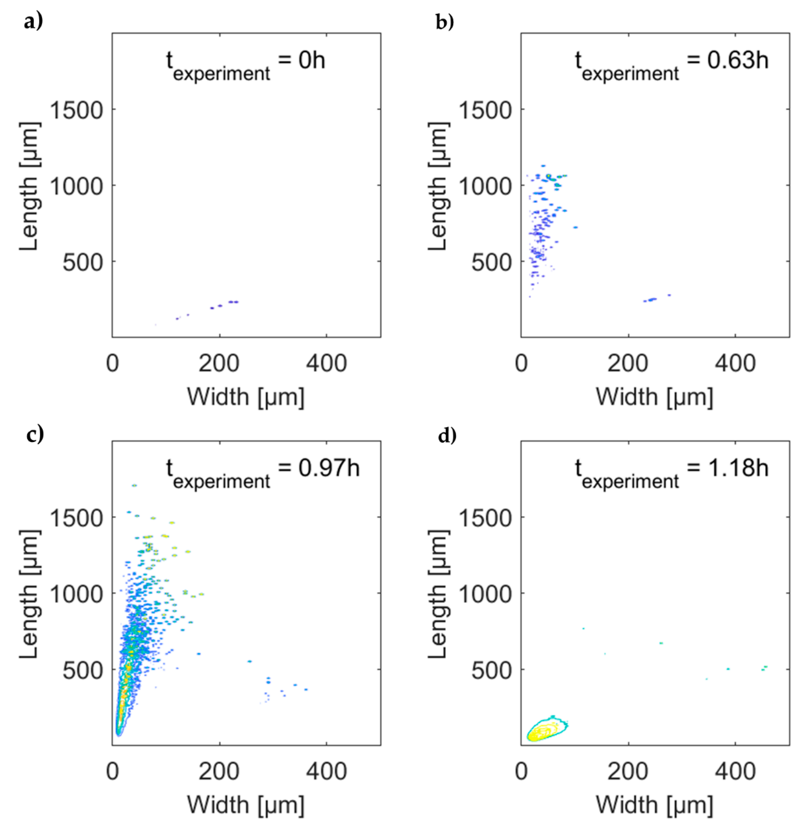Crystals 10 00740 g014 Crystals 10 00740 g014