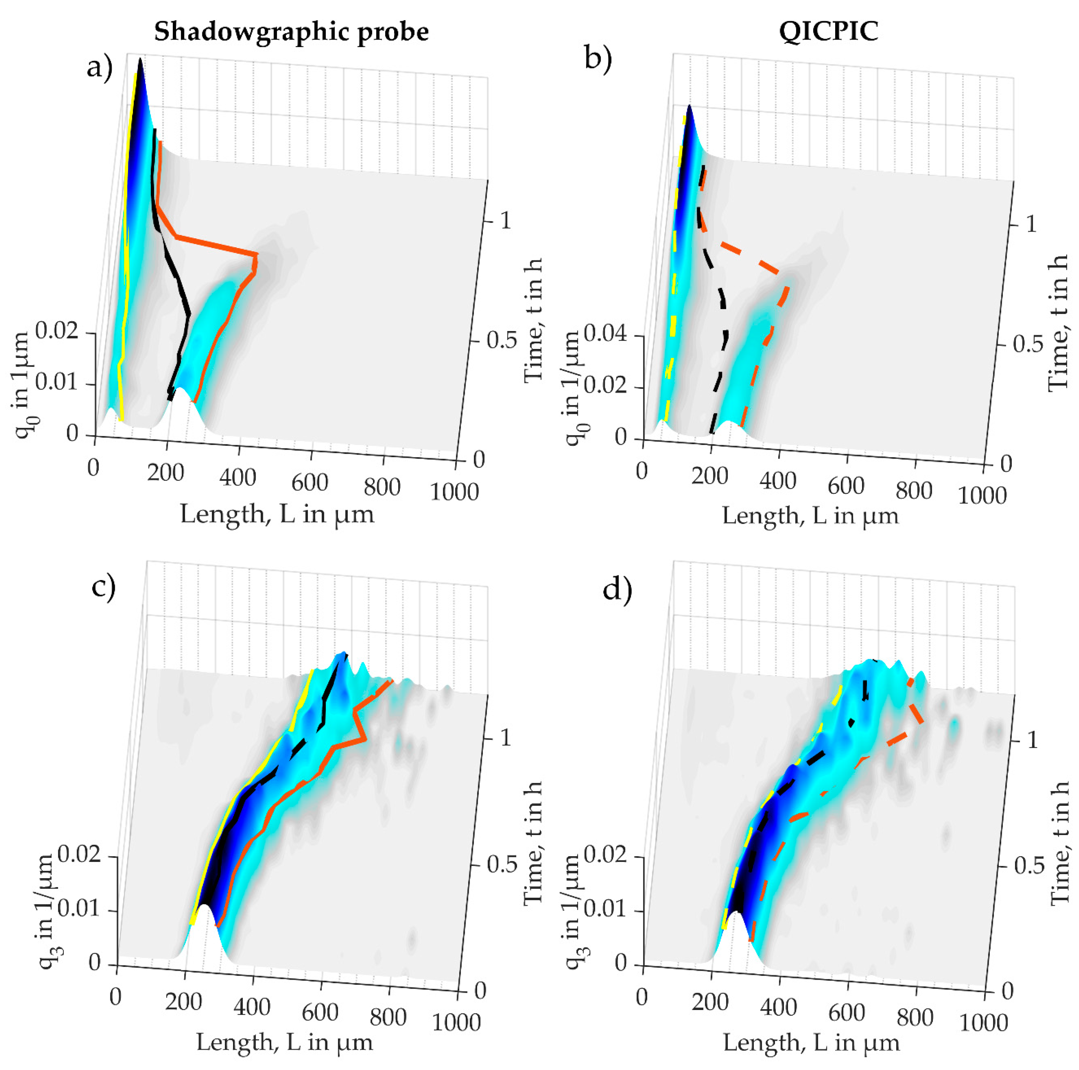 Crystals 10 00740 g0a1 Crystals 10 00740 g0a1