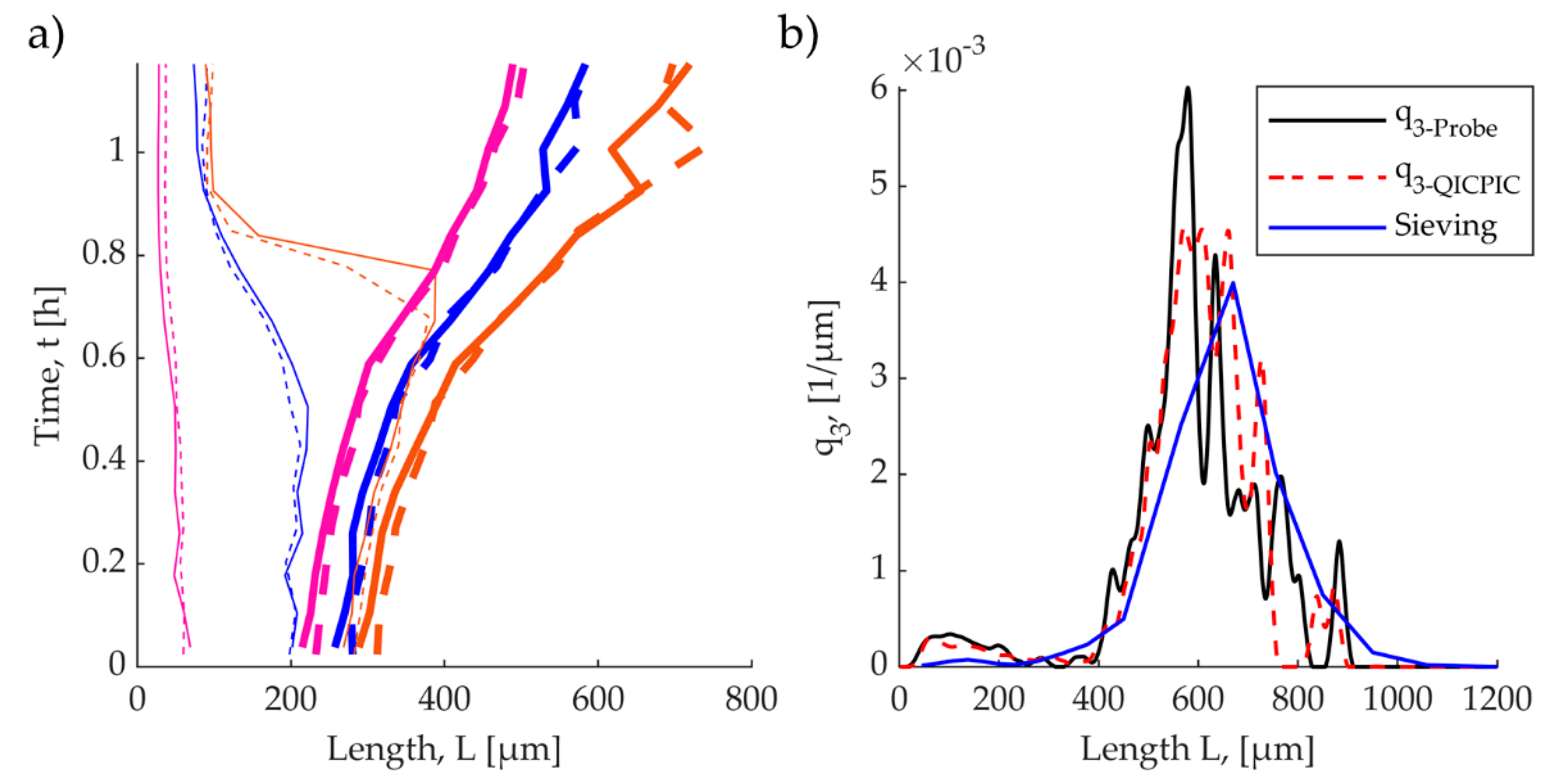 Crystals 10 00740 g0a2 Crystals 10 00740 g0a2