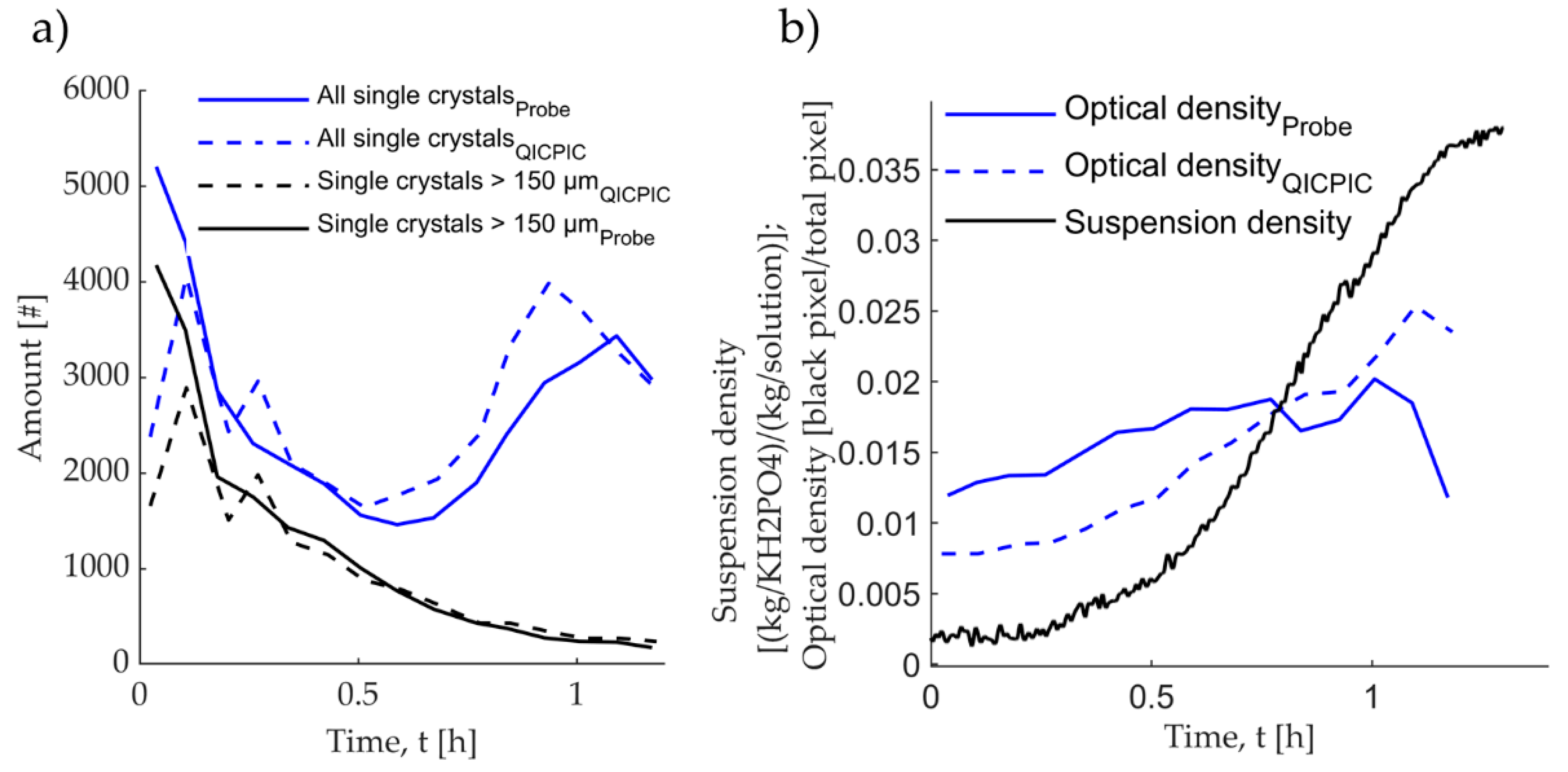 Crystals 10 00740 g0a4 Crystals 10 00740 g0a4