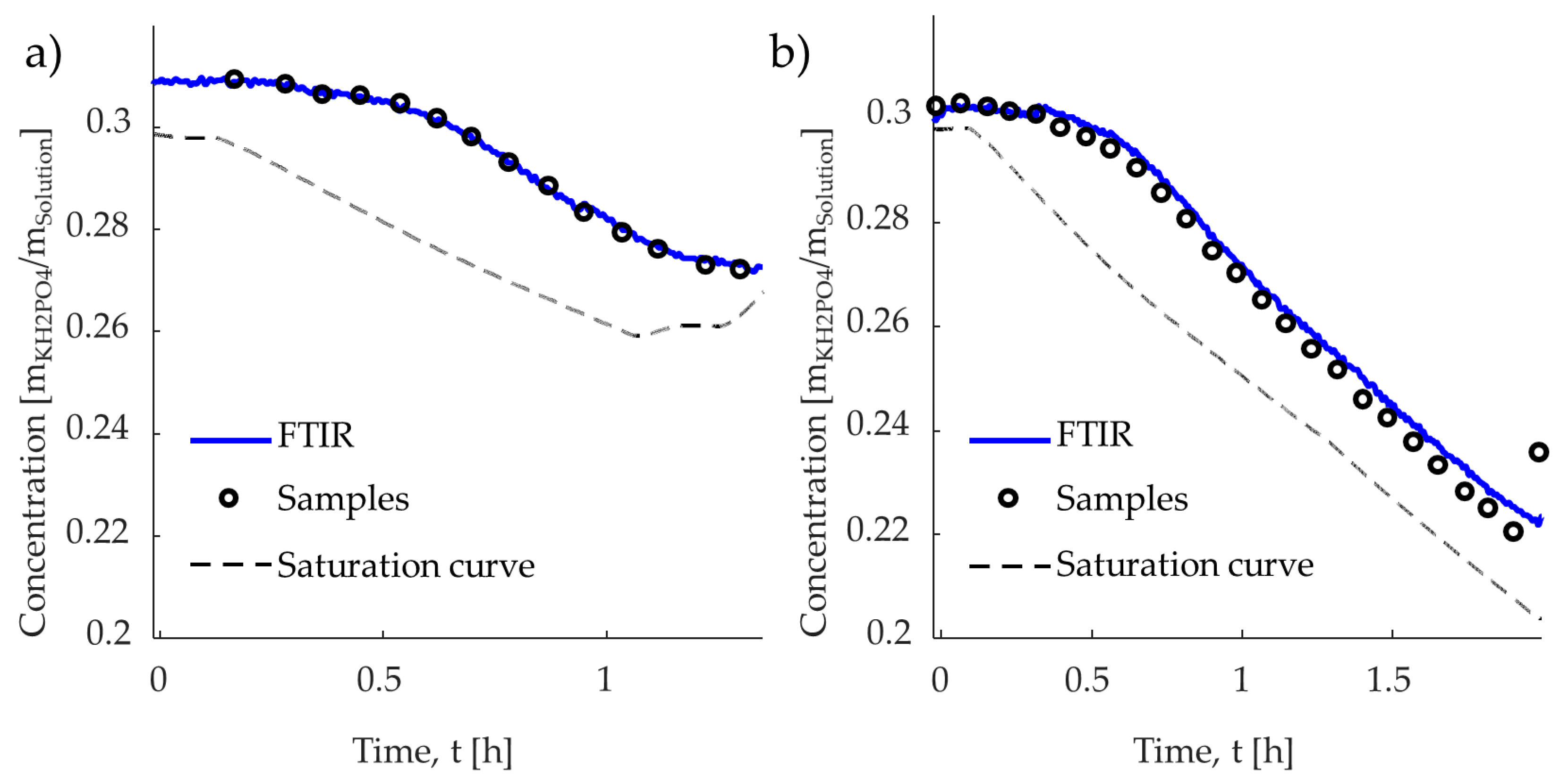 Crystals 10 00740 g0a5 Crystals 10 00740 g0a5