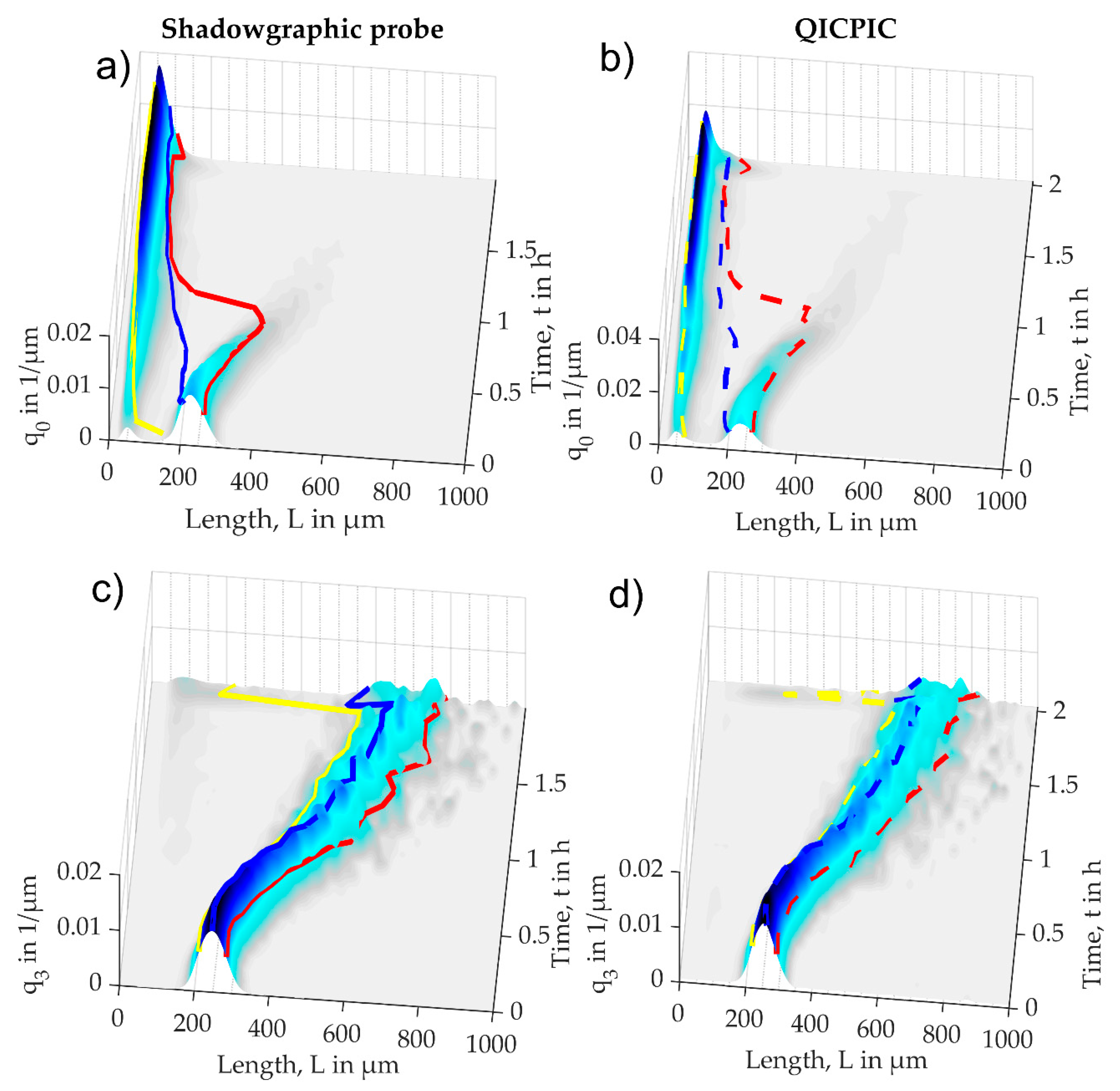 Crystals 10 00740 g0a6 Crystals 10 00740 g0a6
