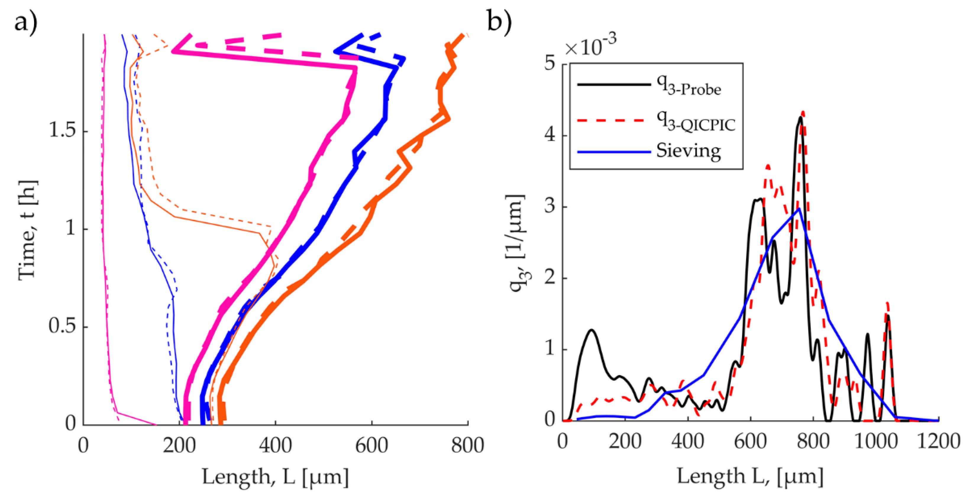 Crystals 10 00740 g0a7 Crystals 10 00740 g0a7