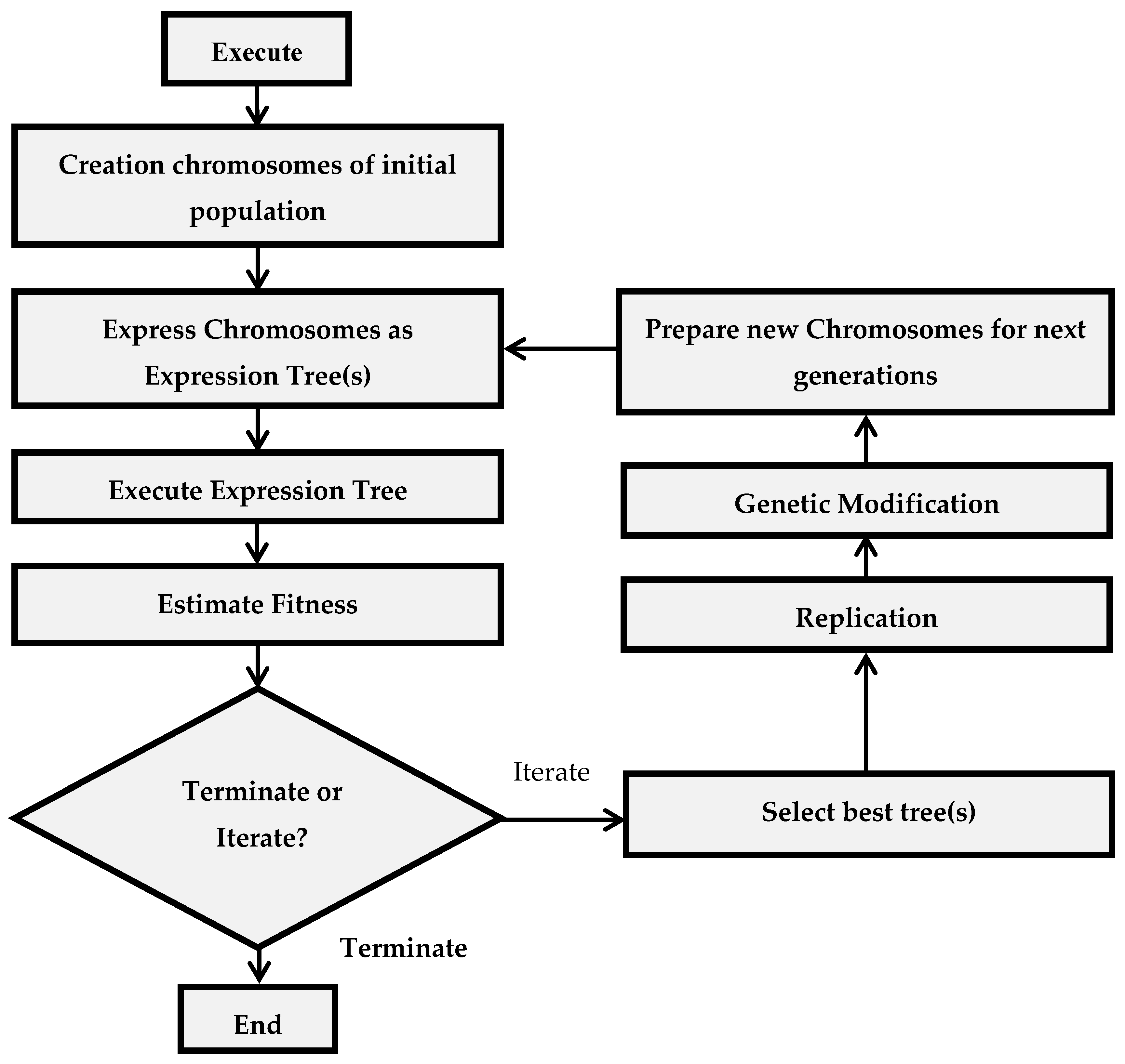 Crystals 10 00741 g001 Crystals 10 00741 g001