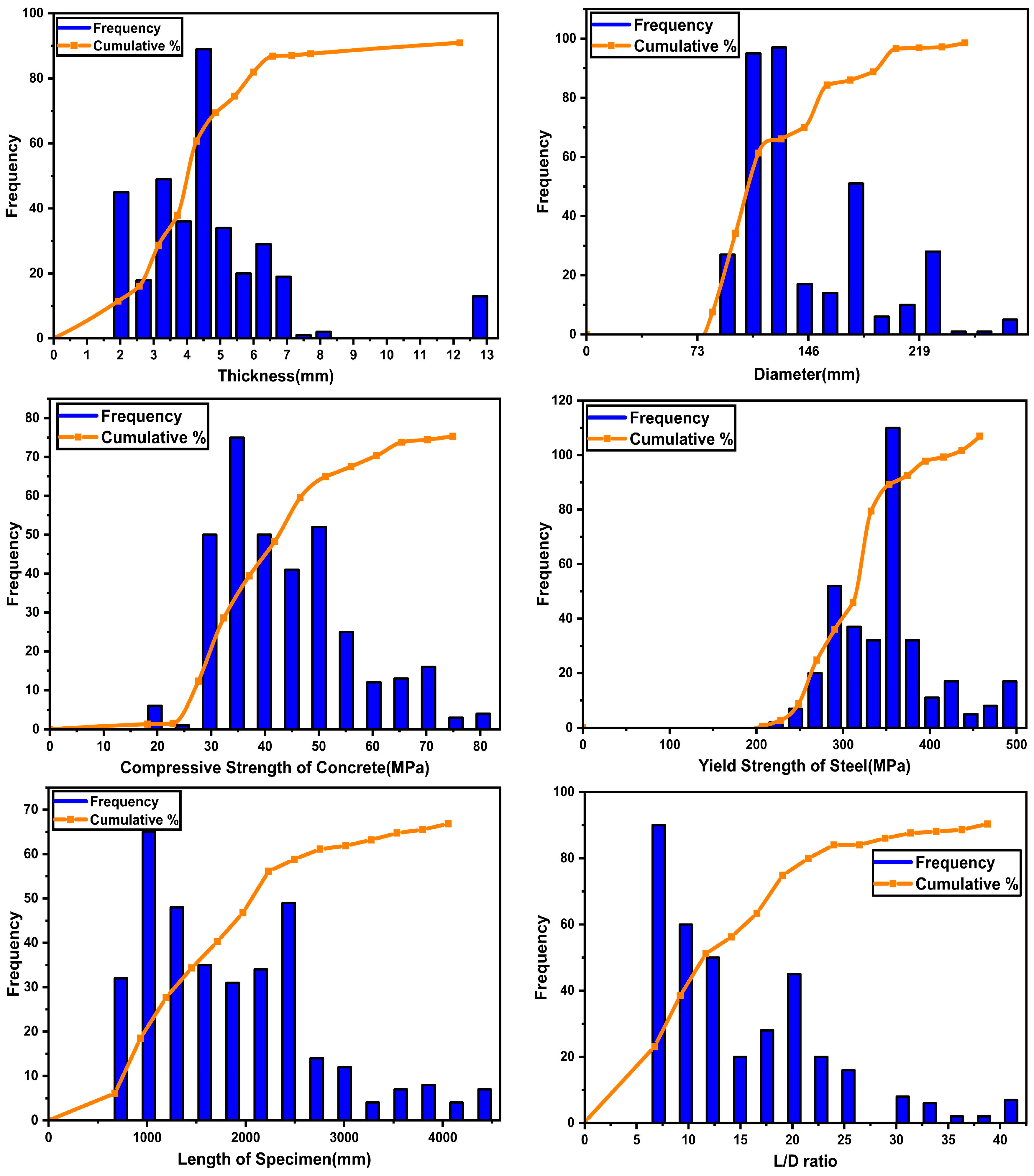 Crystals 10 00741 g002 Crystals 10 00741 g002