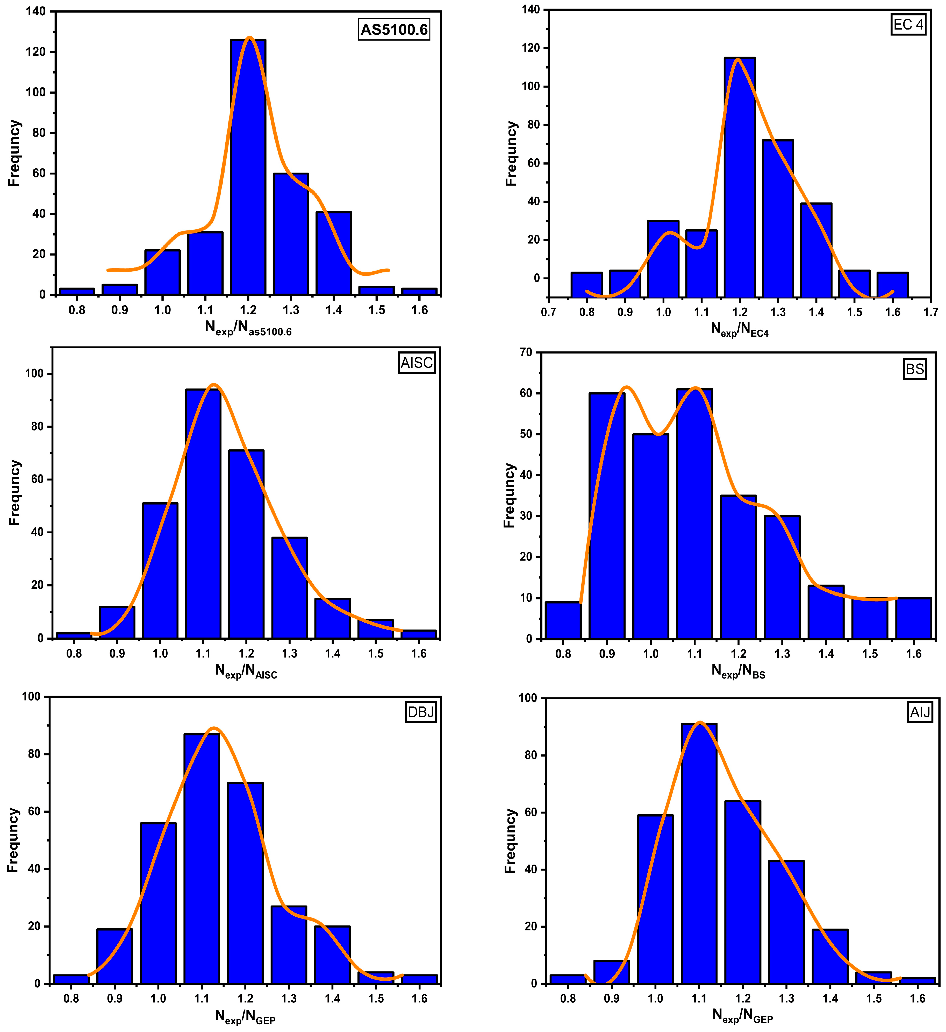 Crystals 10 00741 g006a Crystals 10 00741 g006a