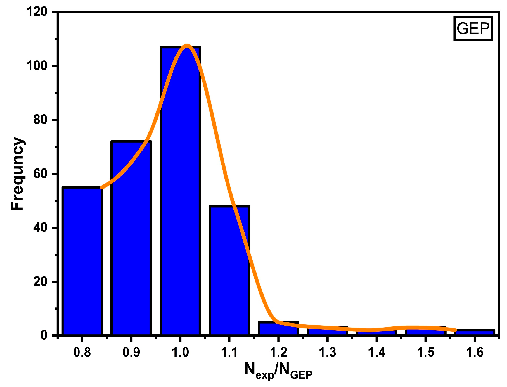 Crystals 10 00741 g006b Crystals 10 00741 g006b