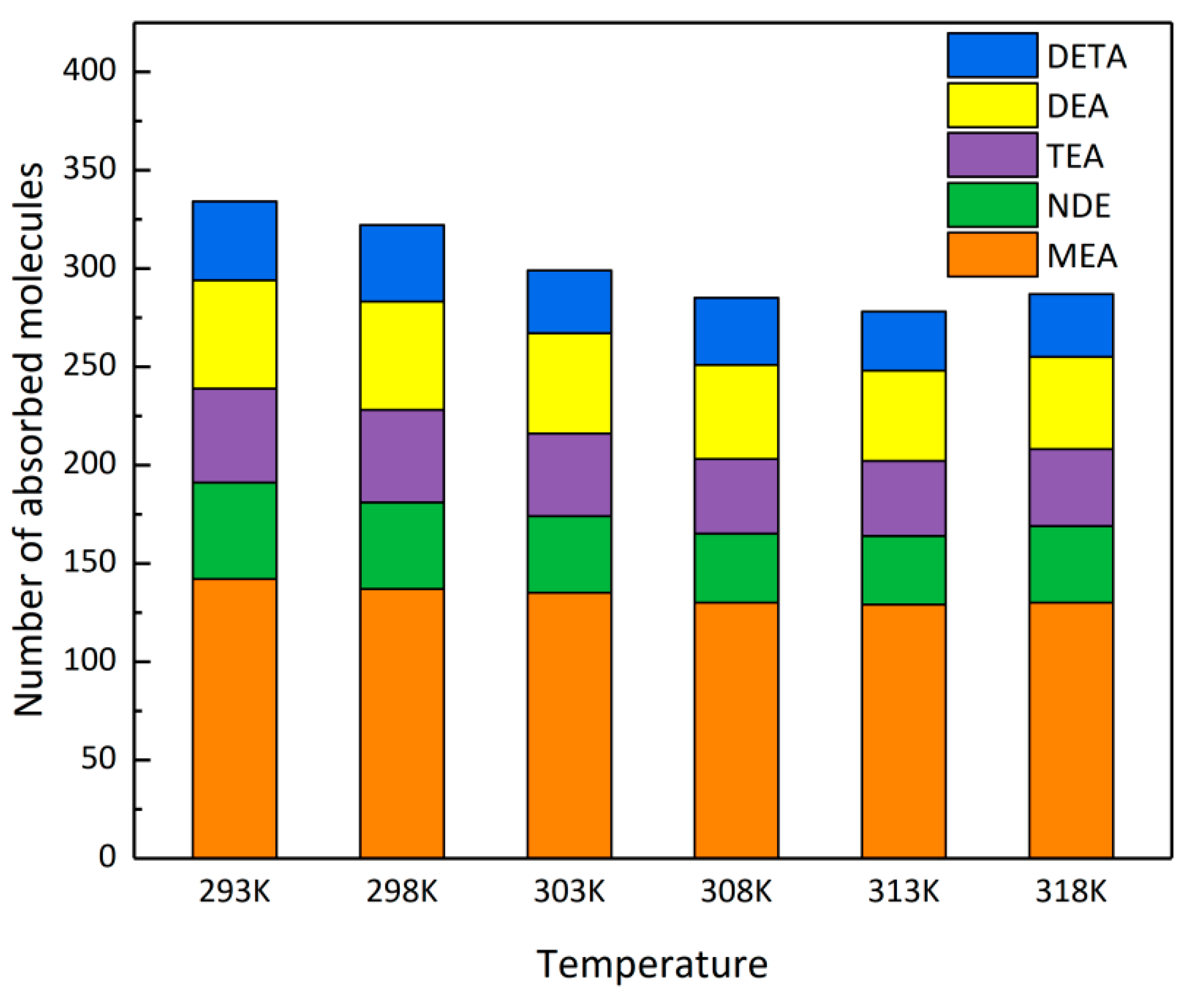 Crystals 10 00742 g006 Crystals 10 00742 g006