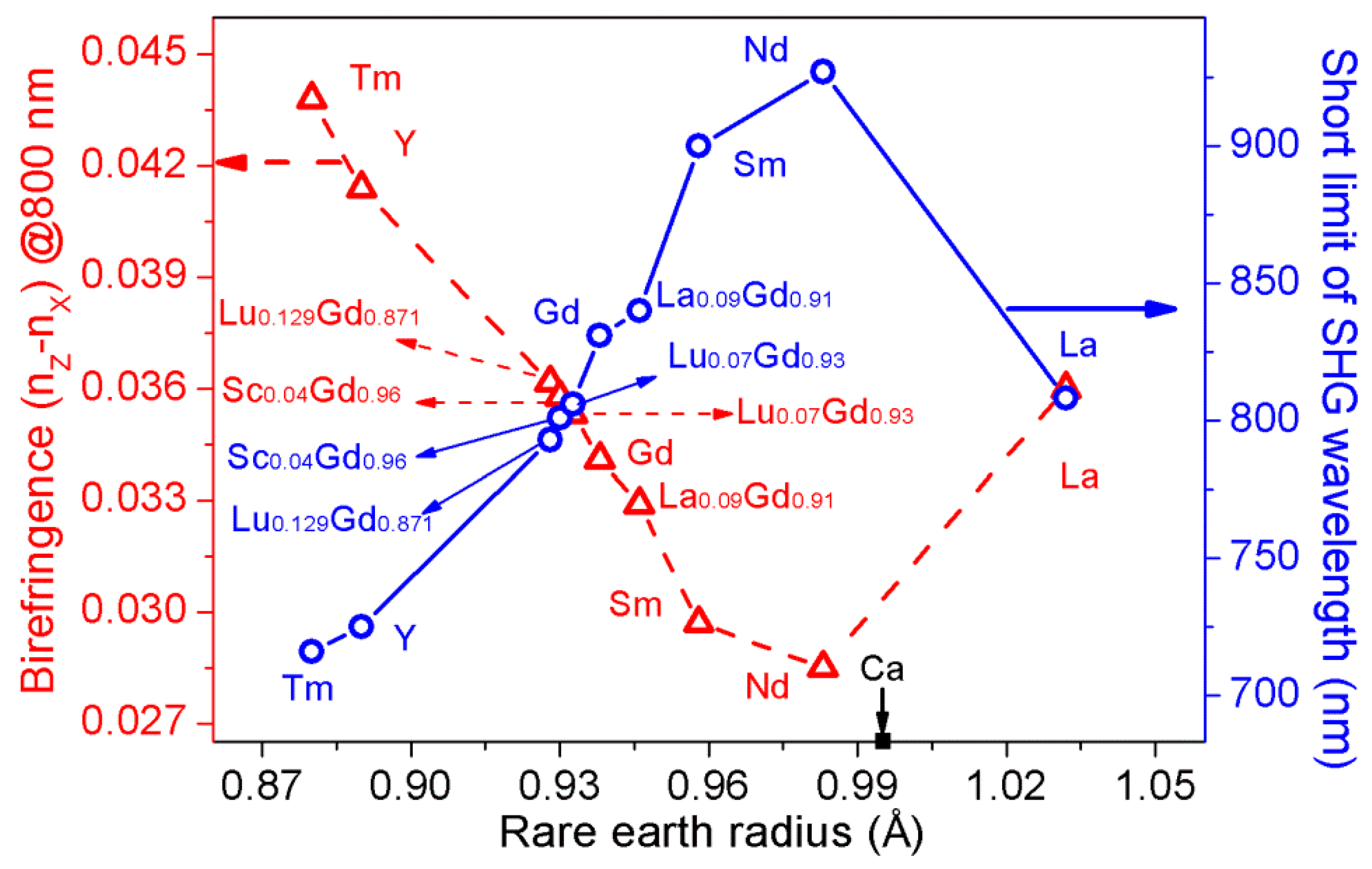 Crystals 10 00744 g001 Crystals 10 00744 g001