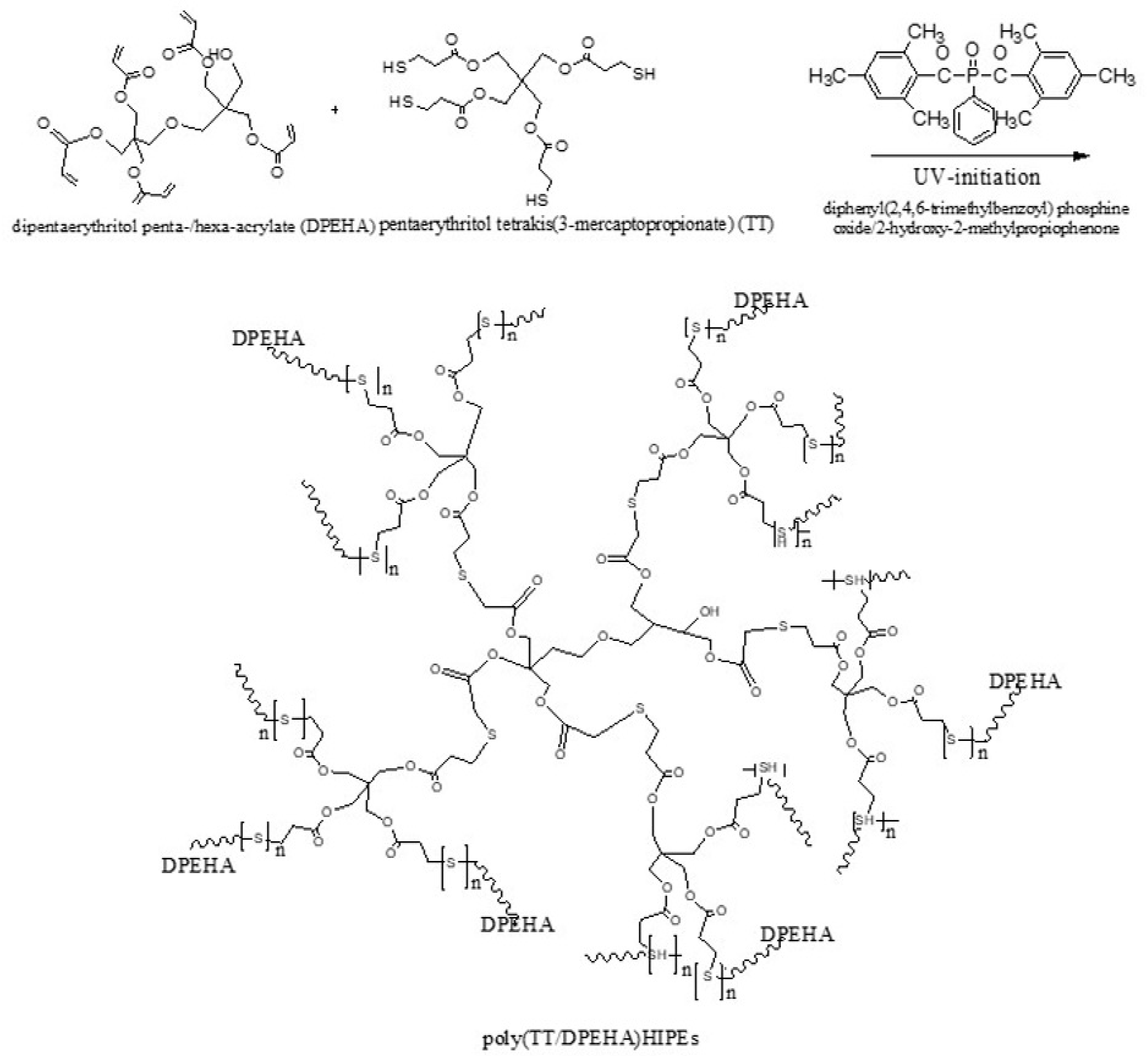 Crystals 10 00746 g001 Crystals 10 00746 g001