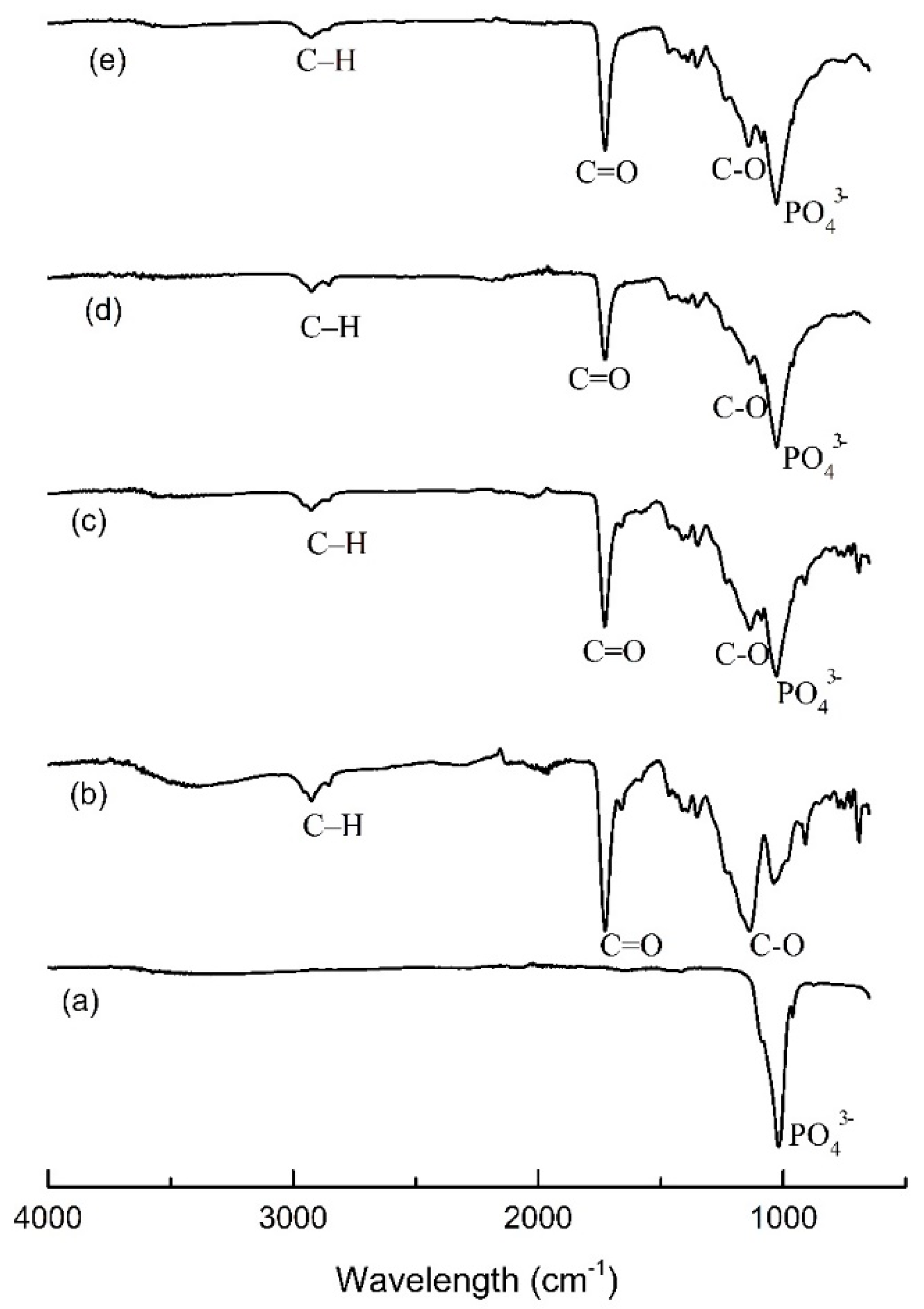 Crystals 10 00746 g006 Crystals 10 00746 g006
