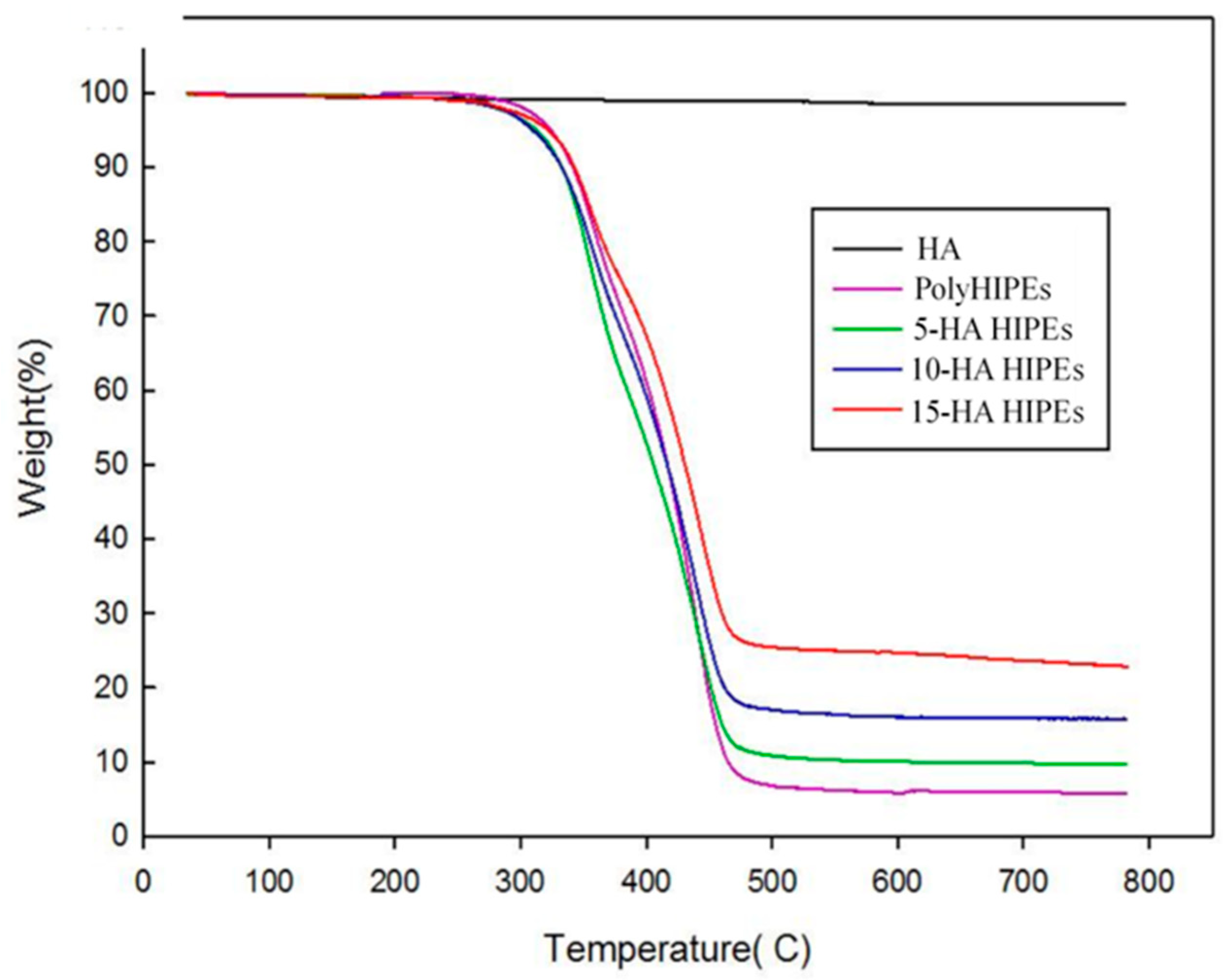 Crystals 10 00746 g007 Crystals 10 00746 g007