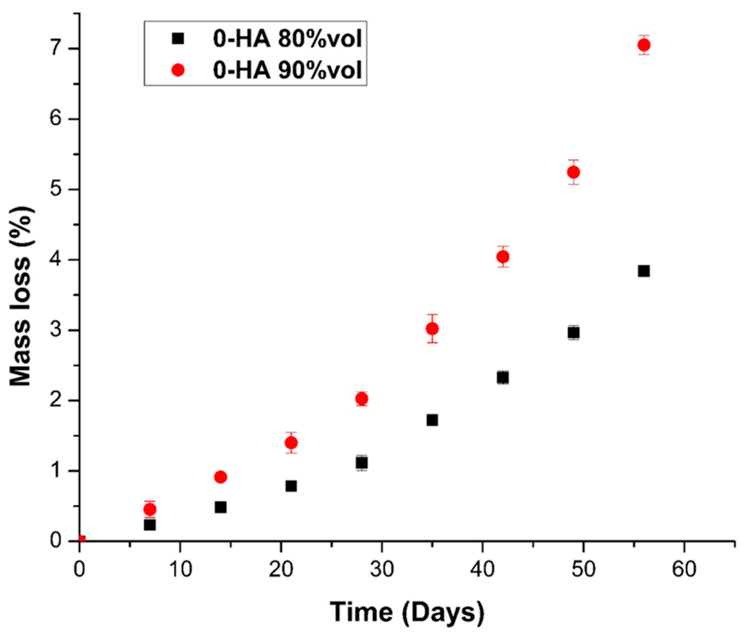 Crystals 10 00746 g008 Crystals 10 00746 g008