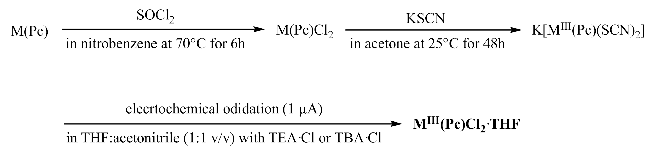Crystals 10 00747 g003