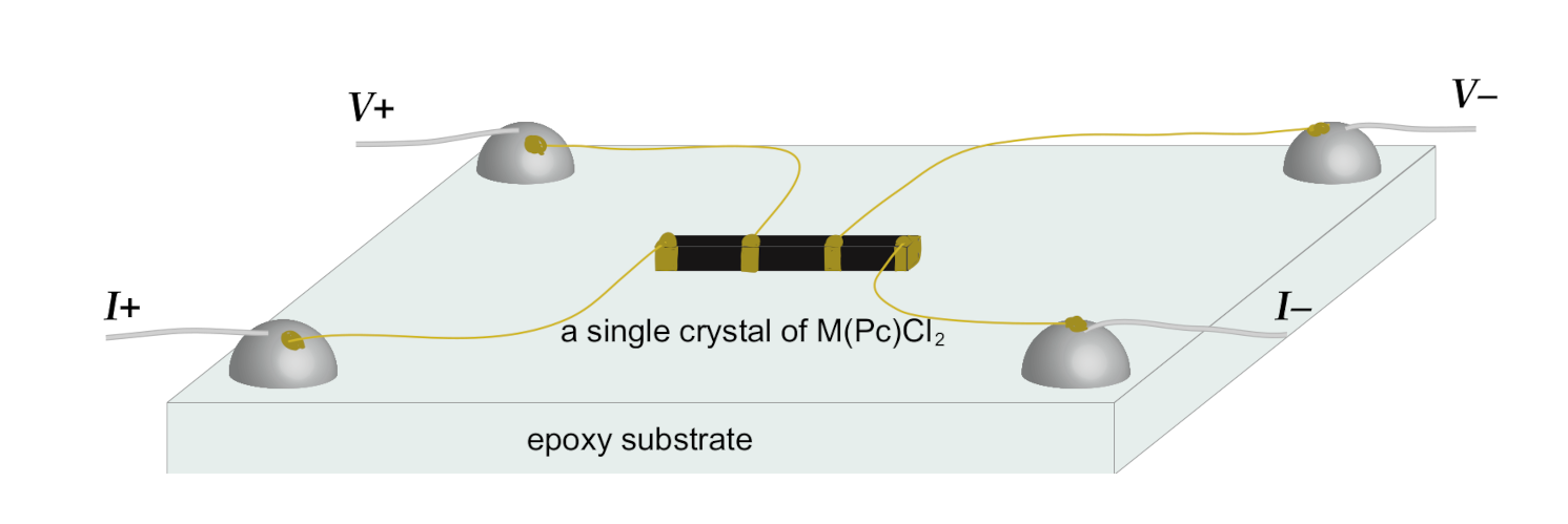 Crystals 10 00747 g004