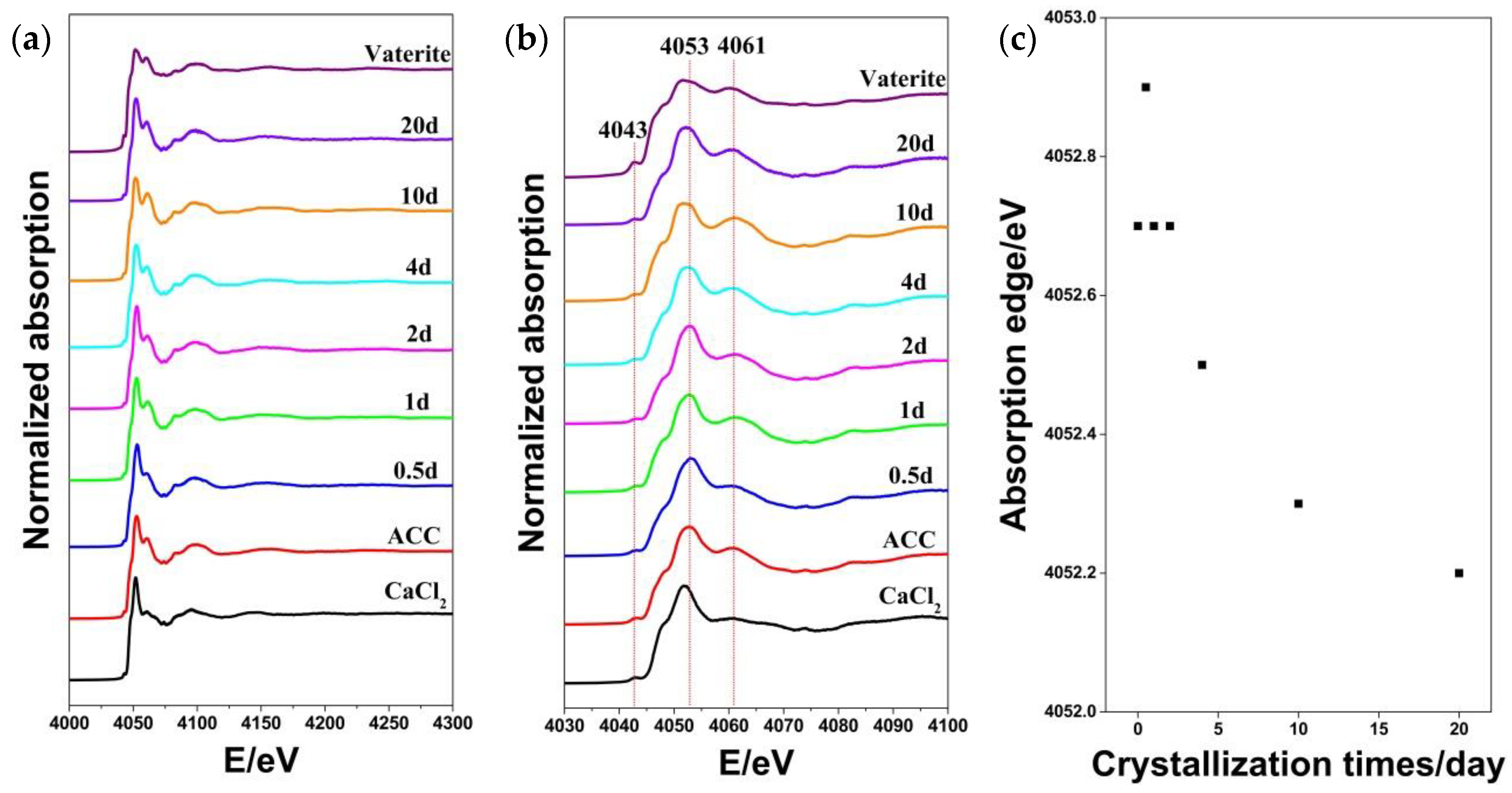 Crystals 10 00750 g001 Crystals 10 00750 g001