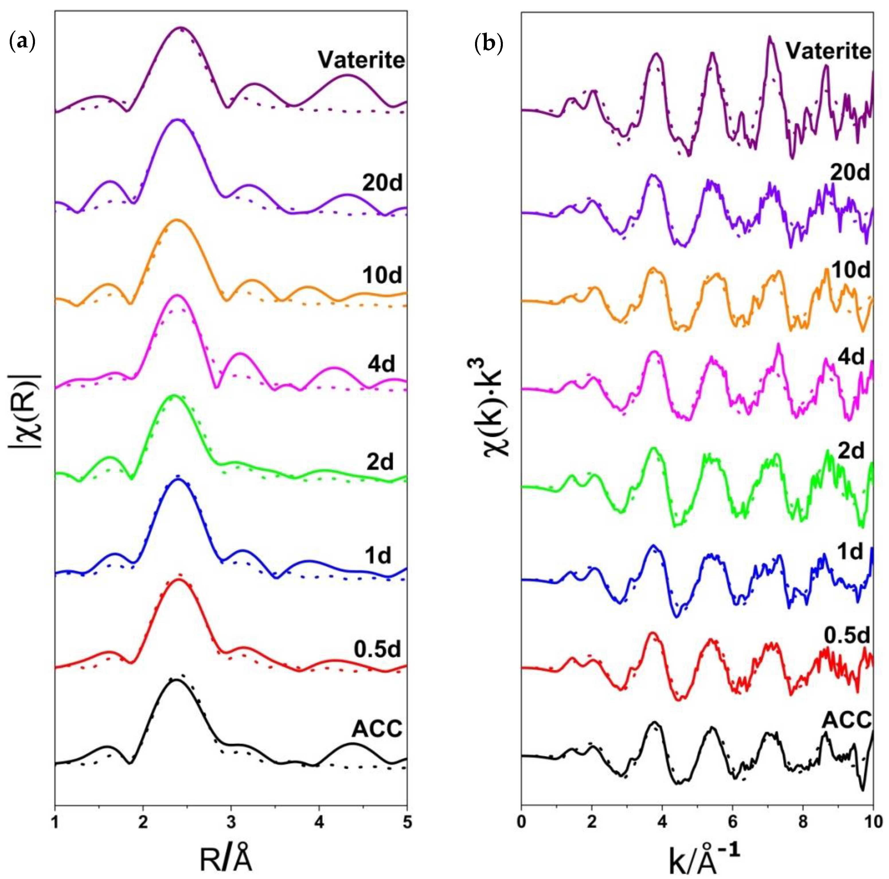 Crystals 10 00750 g003 Crystals 10 00750 g003