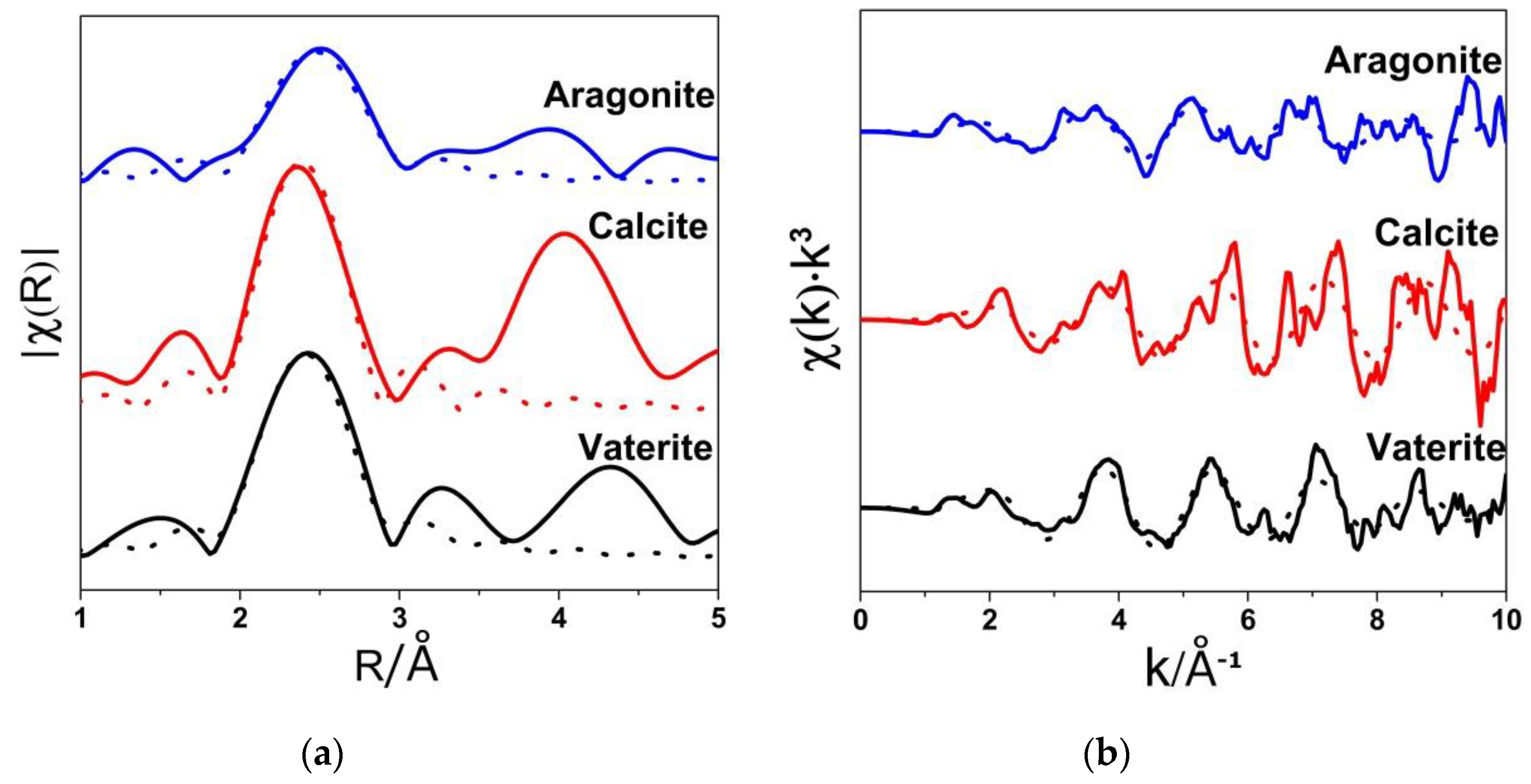 Crystals 10 00750 g0a3 Crystals 10 00750 g0a3
