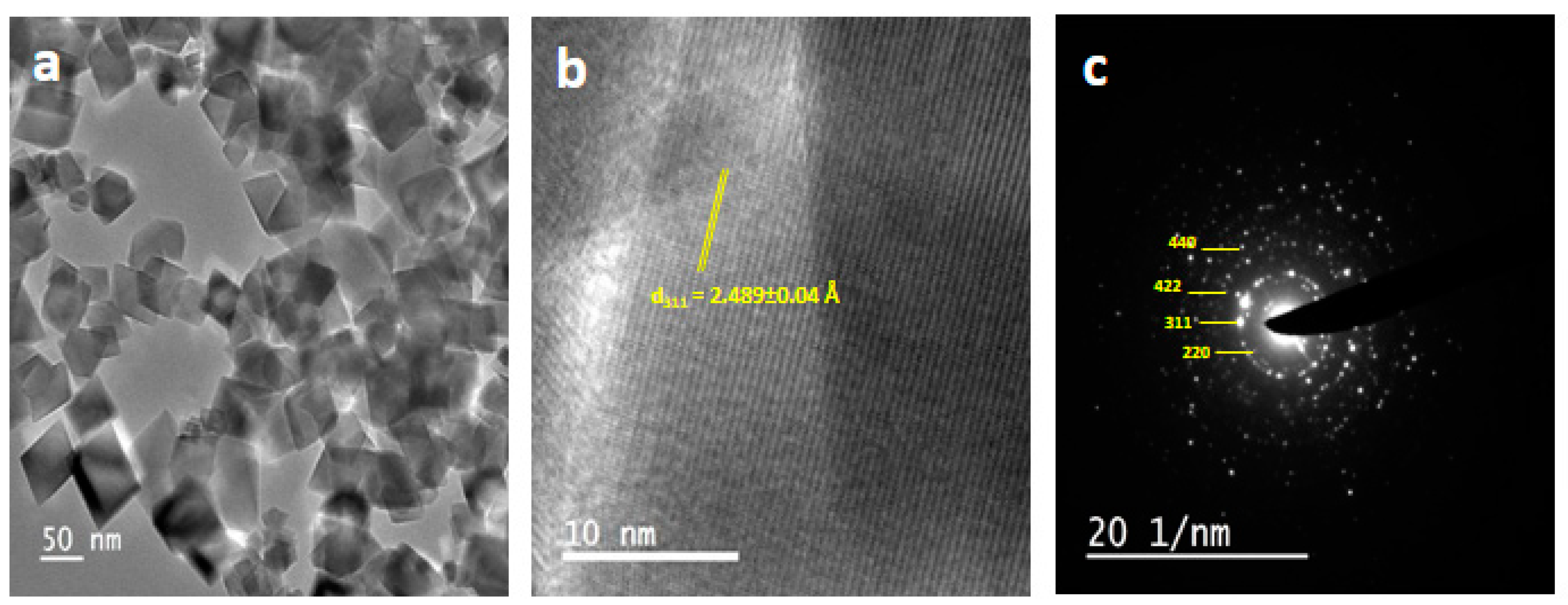 Crystals 10 00751 g002