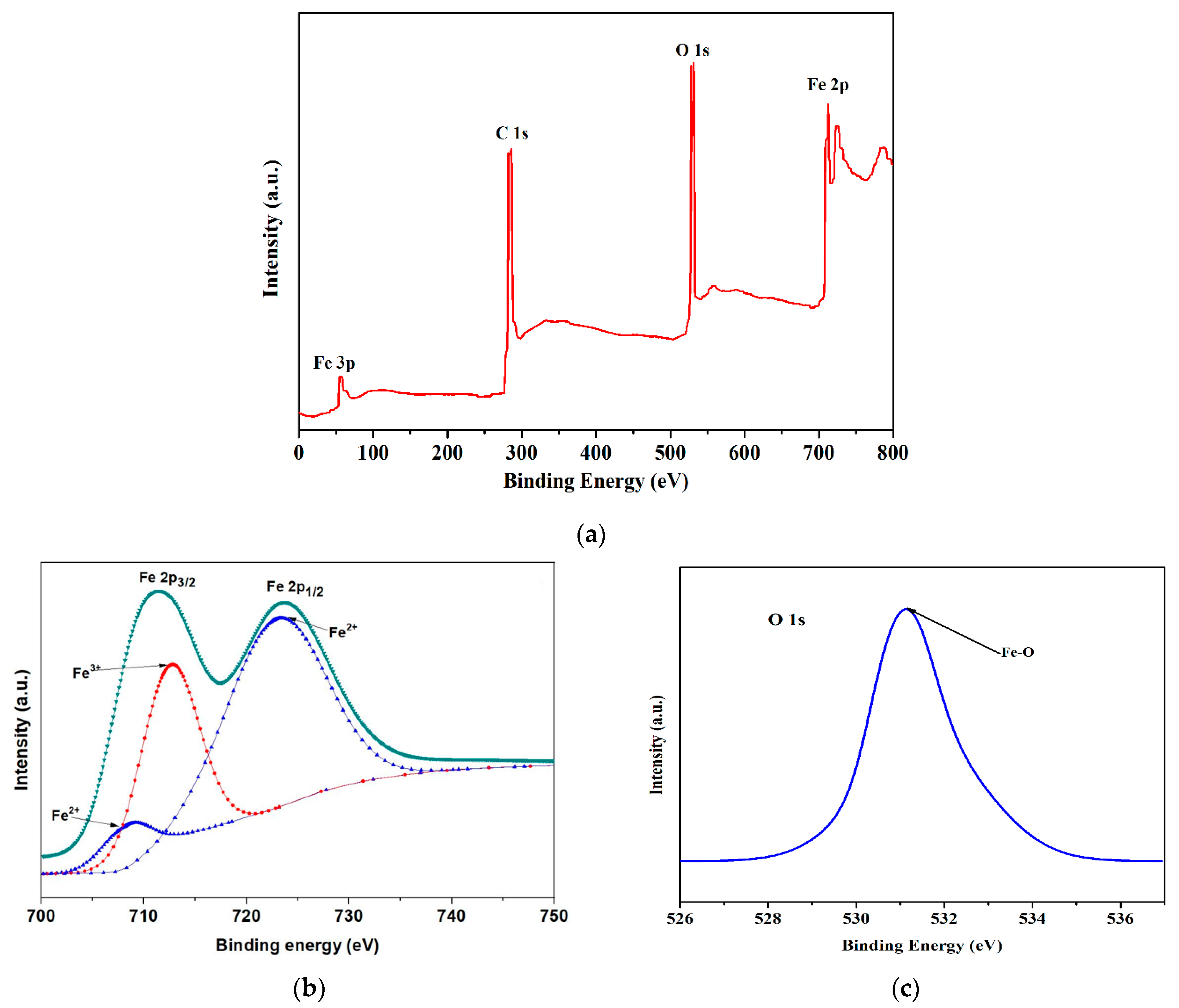 Crystals 10 00751 g006