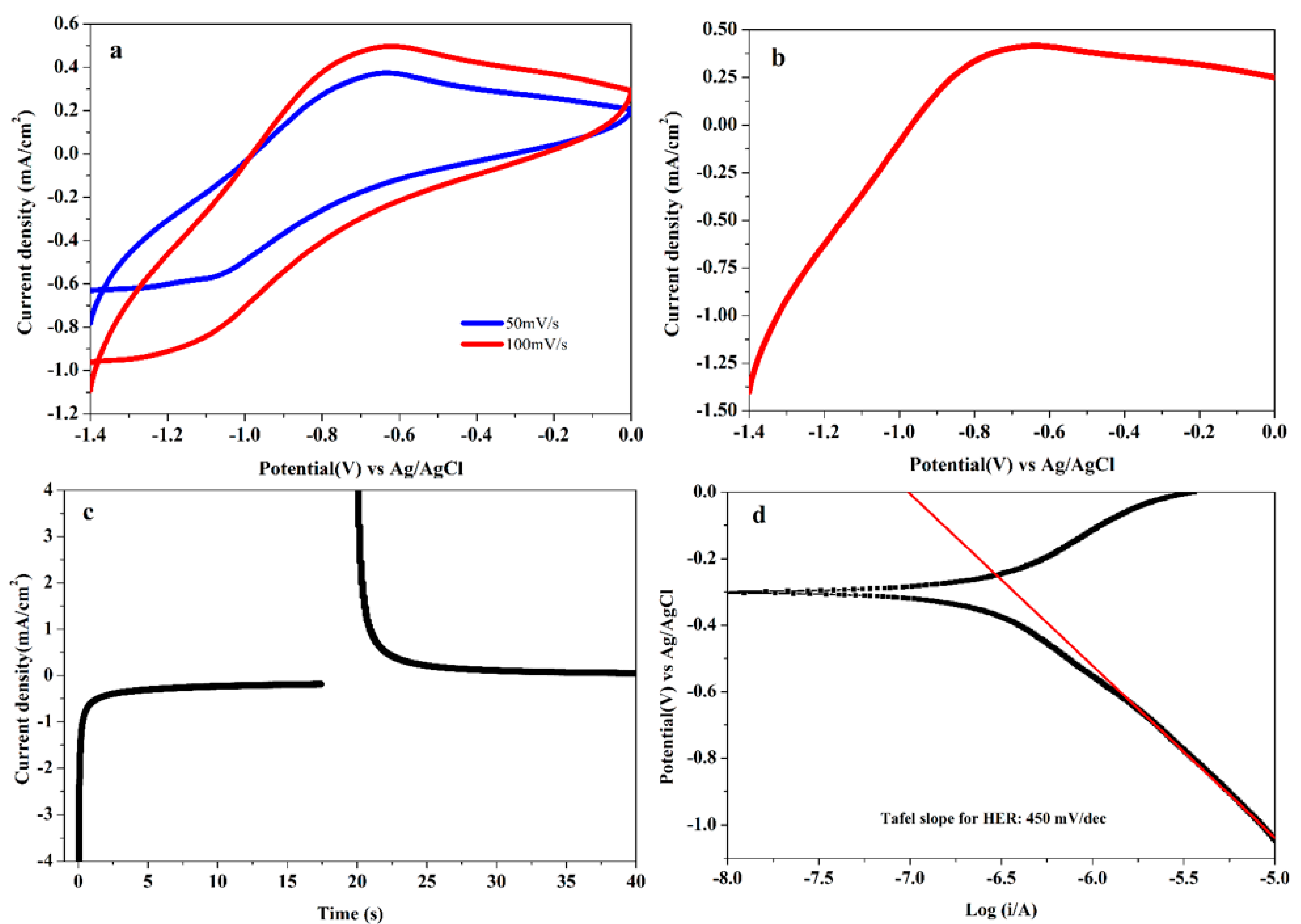 Crystals 10 00751 g008