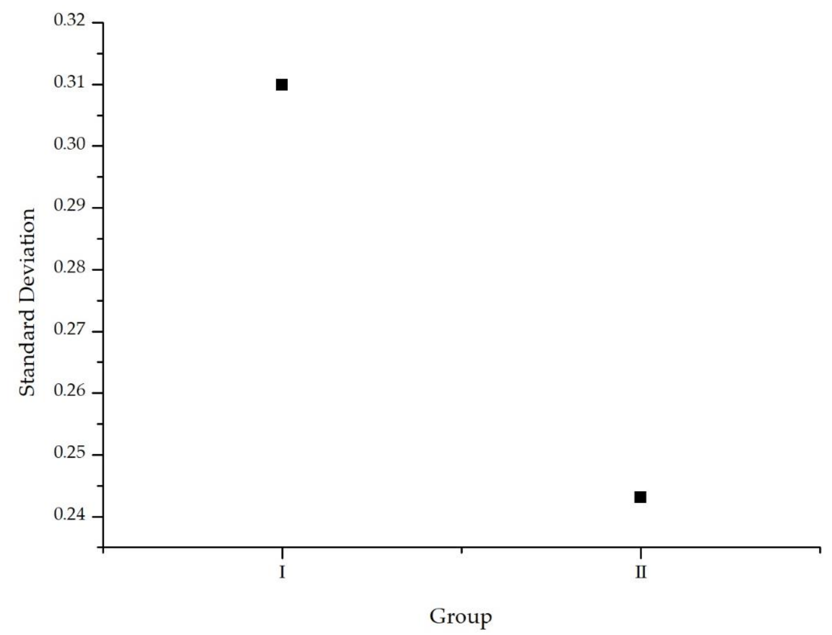 Crystals 10 00753 g007